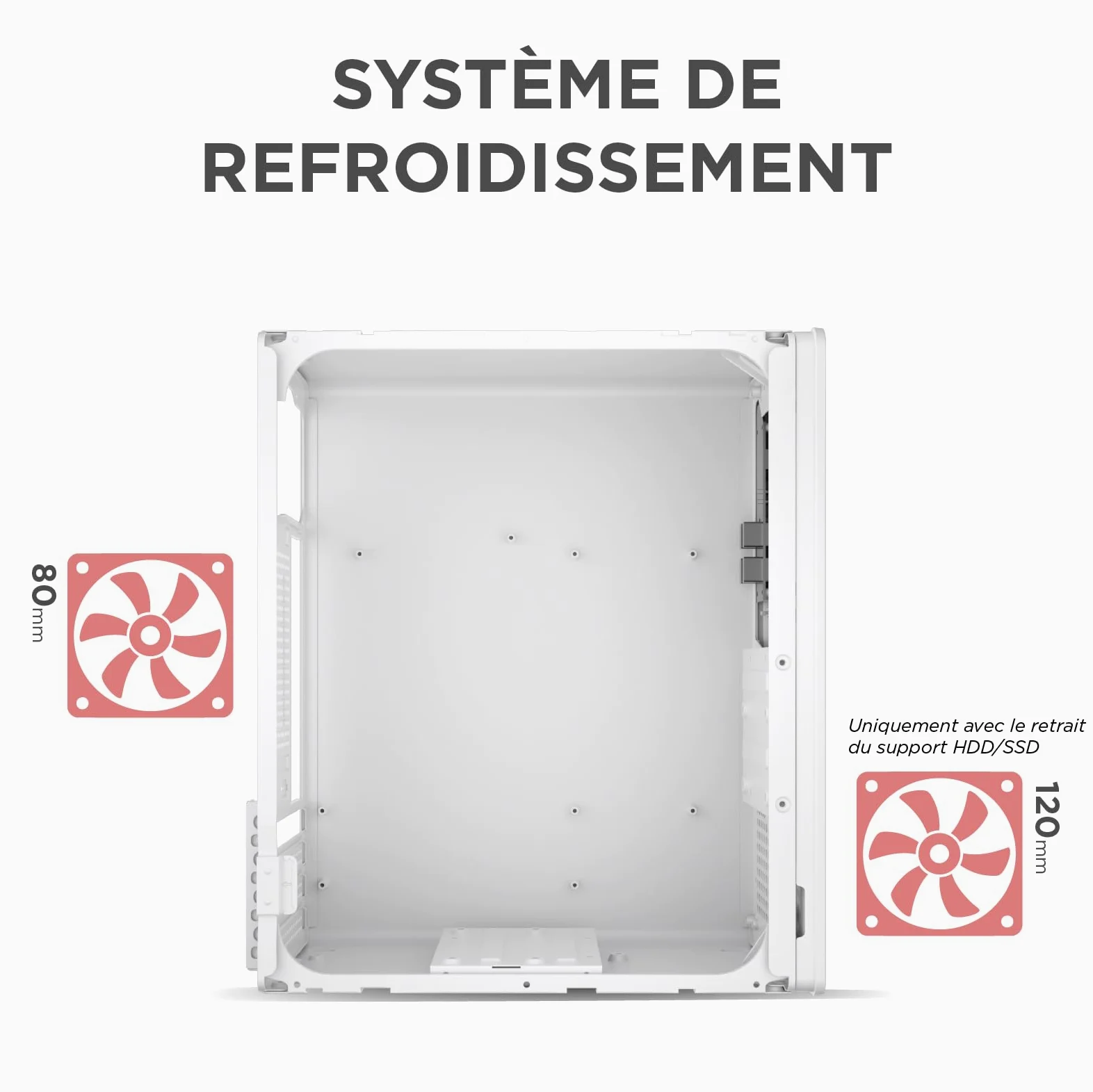 Nuwo Quartz QH300 | Boîtier PC Compact Micro-ATX sans Bloc d'alimentation | Compatible avec MicroATX et Mini-ITX | Refroidissement réseau Frontal | USB 3.0 et Type-C, Blanc