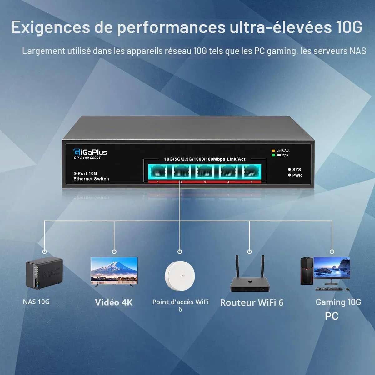 5-Port 10Gb Ethernet Switch Unmanaged with 5x10G RJ45 Ports, GiGaPlus 10Gbe Network Switch Easy for 10G NAS, PC, WiFi7 Routers, 10G NIC/Adapters. 100Gbps Switching Capacity. Desktop/19-inch Rack