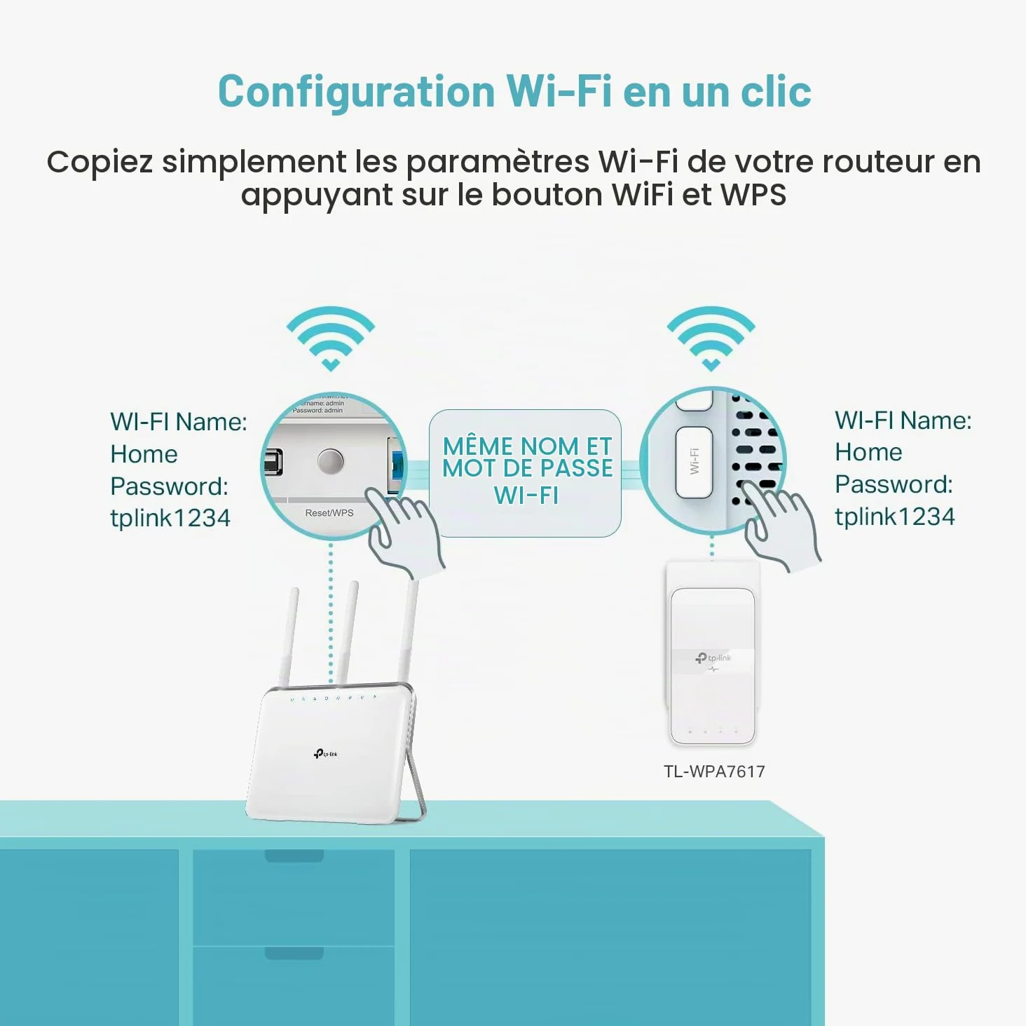 TP-Link Powerline Wi-Fi Extender (TL-WPA7617) - AV1000 Powerline Ethernet Adapter with AC1200 Dual Band Wi-Fi, Gigabit Port, Passthrough, OneMesh, Ethernet Over Power, Plug & Play, Add-on Unit