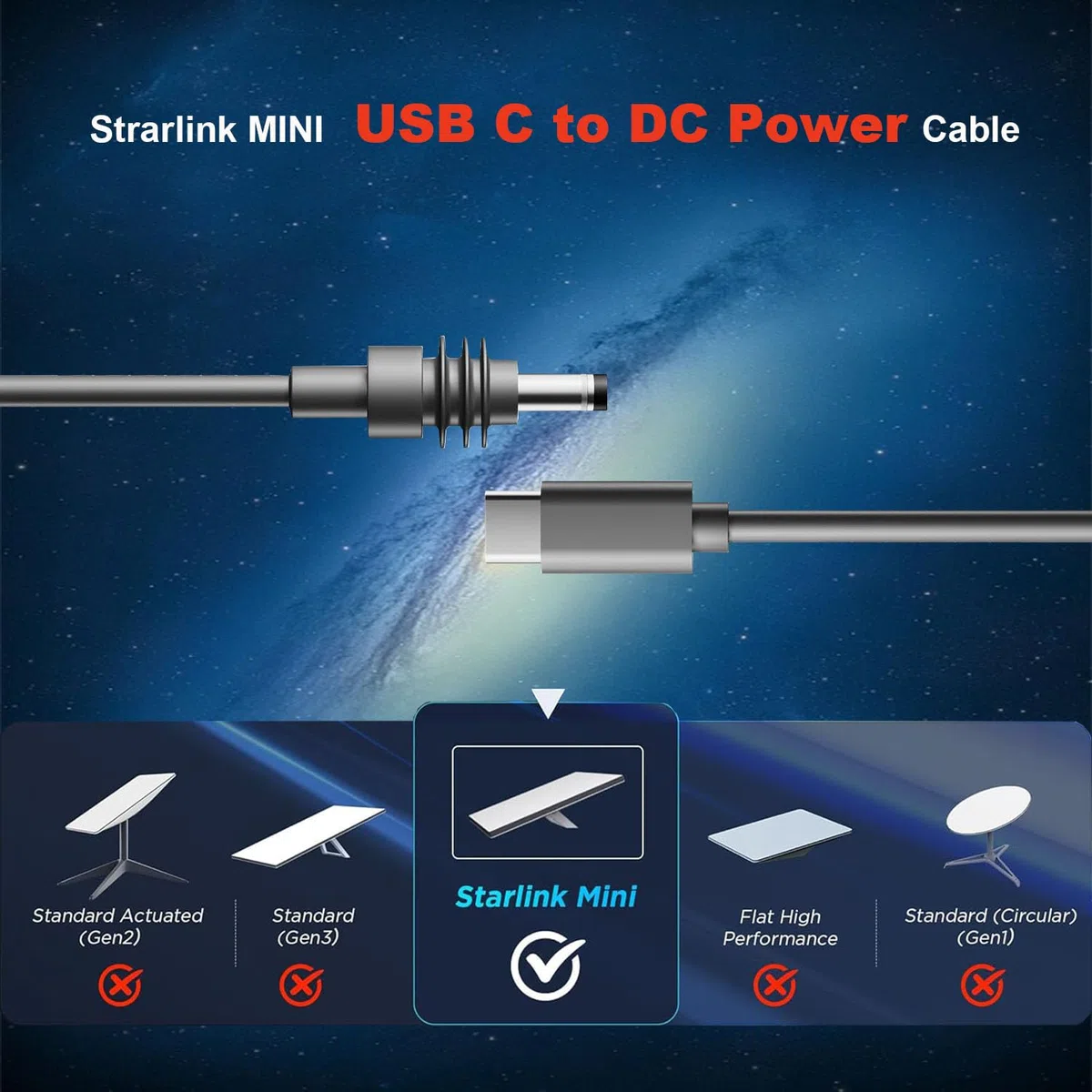 Starlink Mini câble d'alimentation USB C vers CC compatible avec batterie externe 100 W + et chargeur PD (USB C, 10 m)