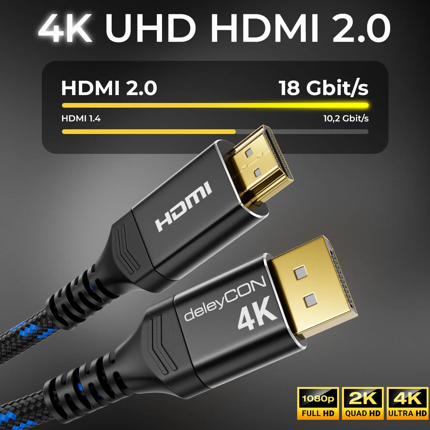 deleyCON 0,5m 4K DisplayPort vers HDMI Câble Court 1080P@60Hz Connecteur Aluminium Gaine Nylon