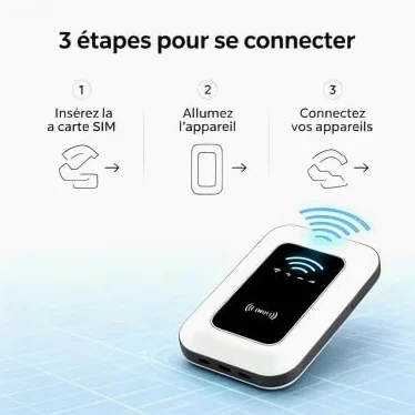 Routeur WiFi Portable 4G/5G WiFi6 300Mbps Débloqué, Modem Poche Compatible Opérateurs FR/EU, Connexion Jusqu'à 30 Appareils, Batterie Longue Durée Voyage Camping Caravan sans Frais d'Itinérance