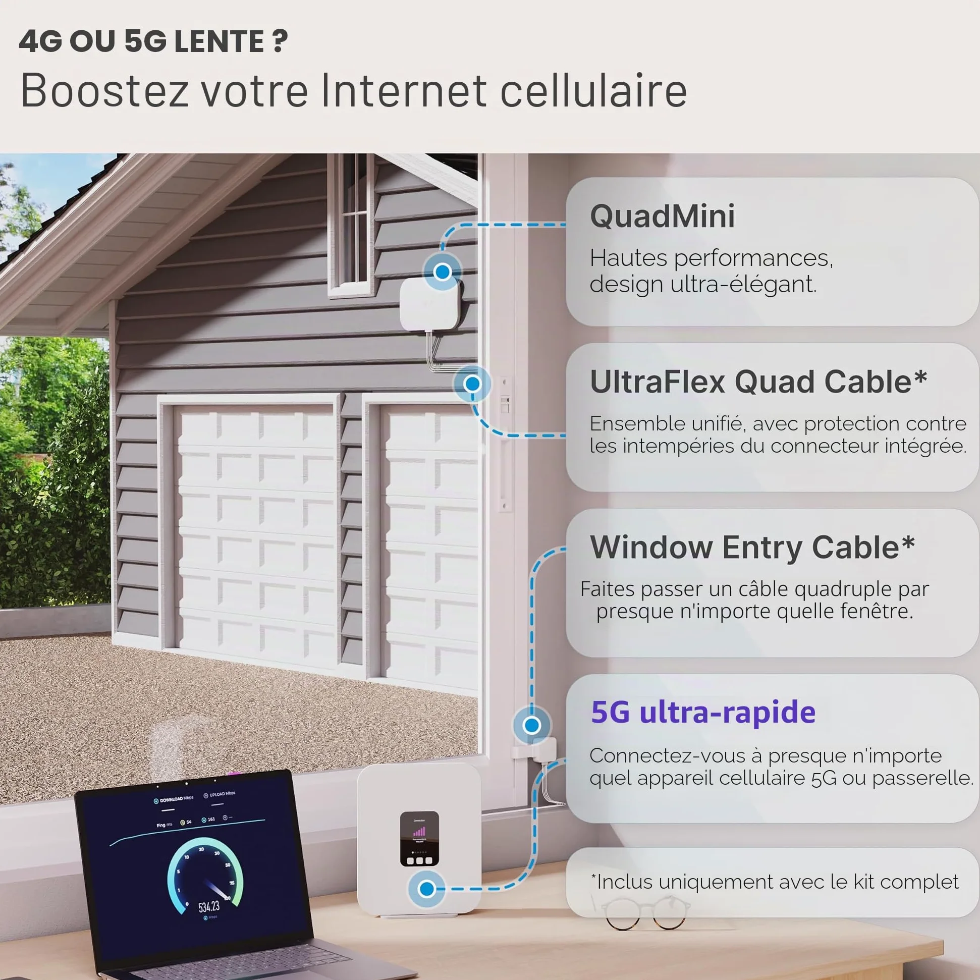 Waveform QuadMini Antenne externe MIMO 4x4 | Antenne omnidirectionnelle pour routeurs et passerelles 4G/5G | pour Internet T-Mobile Home, Verizon, AT&T | Kit complet avec câble de 3 m et entrée