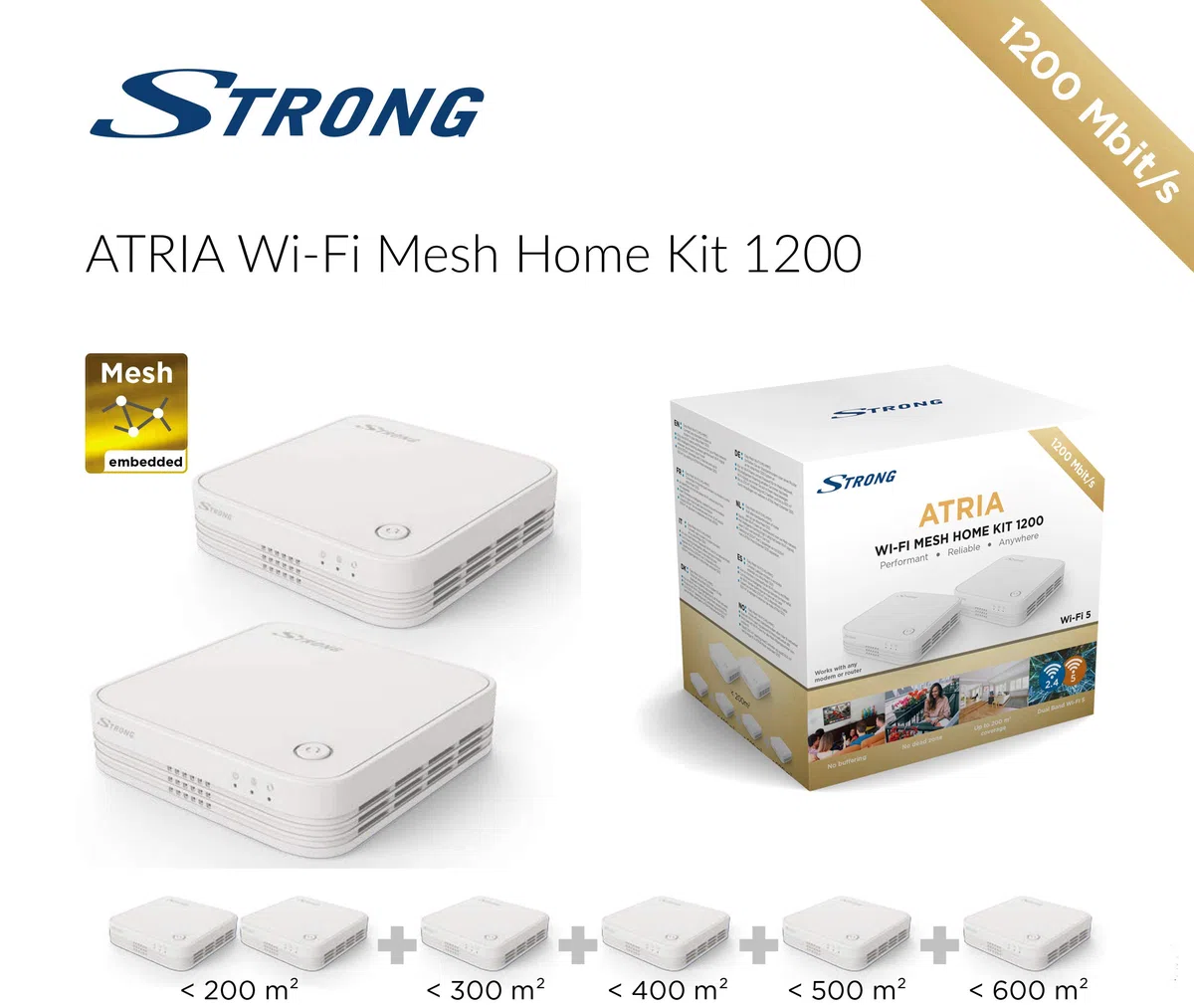 STRONG MESHKIT1200 Atria - Système WiFi Mesh pour la Maison: Couverture WiFi 200m2. Plus de Zones d'ombre. Booster Votre WiFi à 1200 Mbits. 3 Ports Ethernet Gigabits. Idéal Box Internet Fibre.