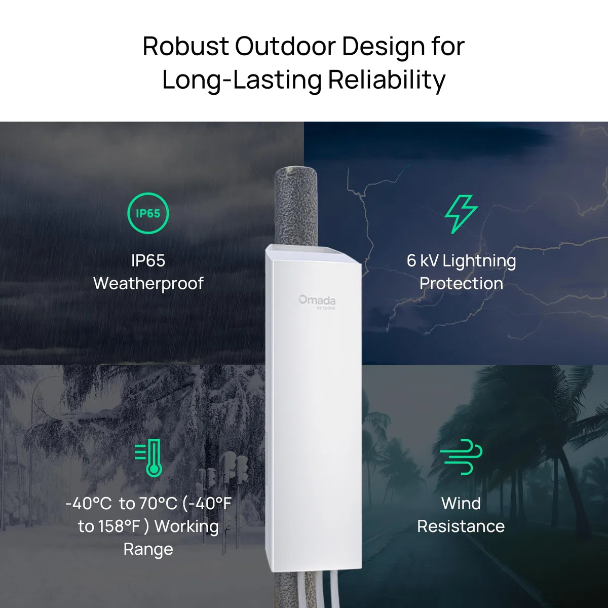 TP-Link Omada EAP211-Bridge KIT | Pont sans fil point 5 GHz 867 Mbps | Accès longue portée interne/externe, 0,6 miles | Mesh, MU-MIMO | SDN intégré | Accès cloud