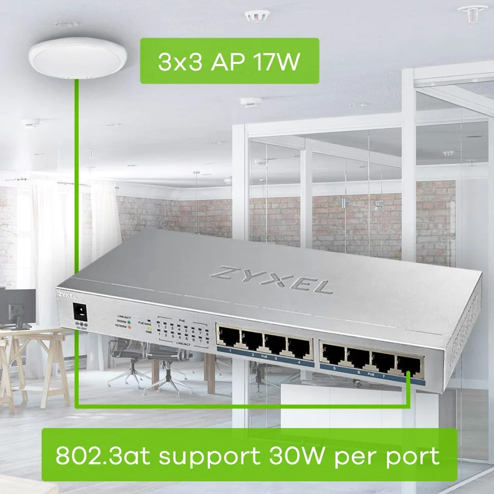 Zyxel Commutateur Gigabit Non géré 8 Ports | 8 x PoE+ avec Budget de 60 W | Prise Britannique [GS1008HP]