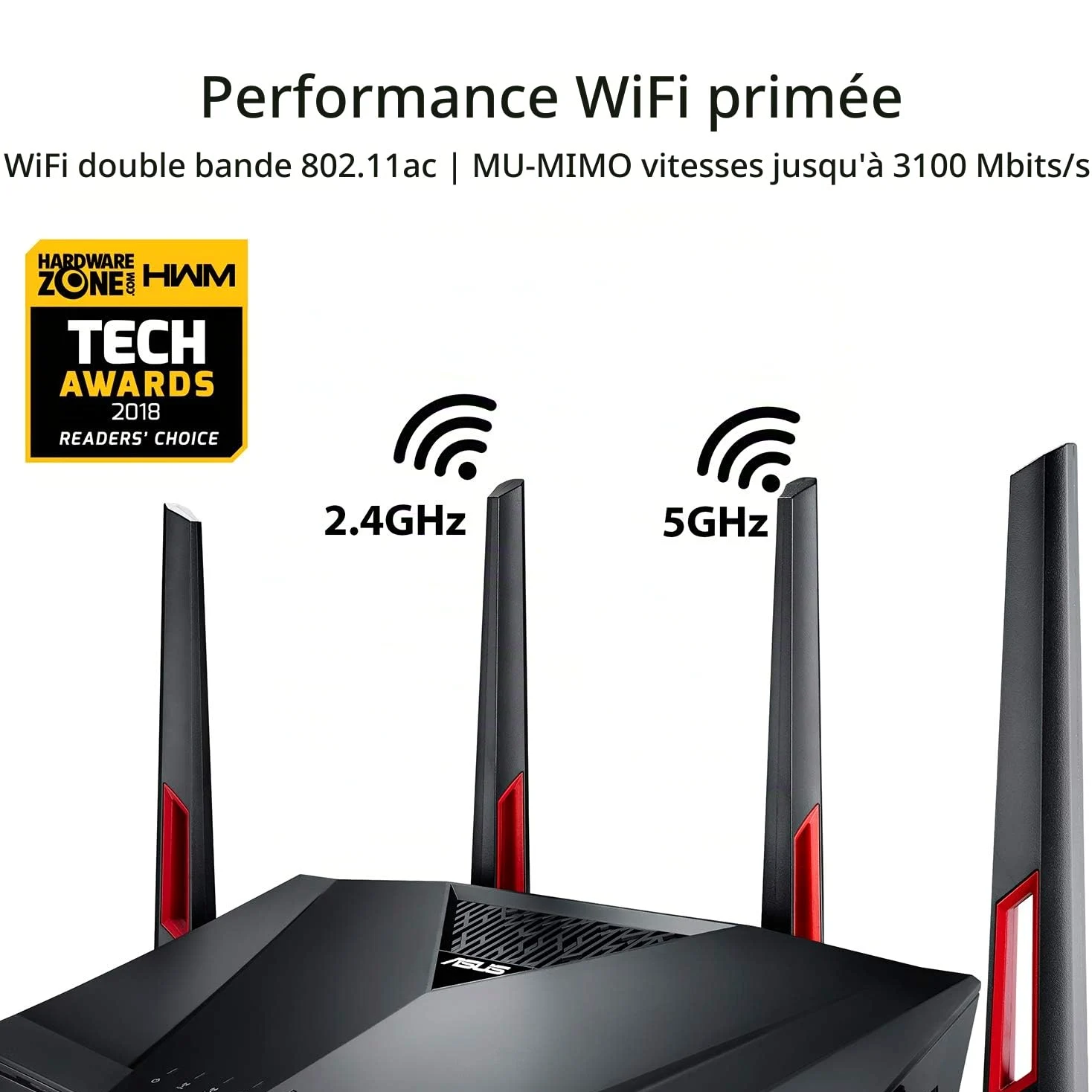 ASUS RT-AC88U - Routeur gaming Gigabit double bande Wi-Fi-AC3100 avec MU-MIMO, AiProtection par TrendMicro pour sécuriser votre réseau, technologie AiMesh et l'accélérateur de jeux WTFast