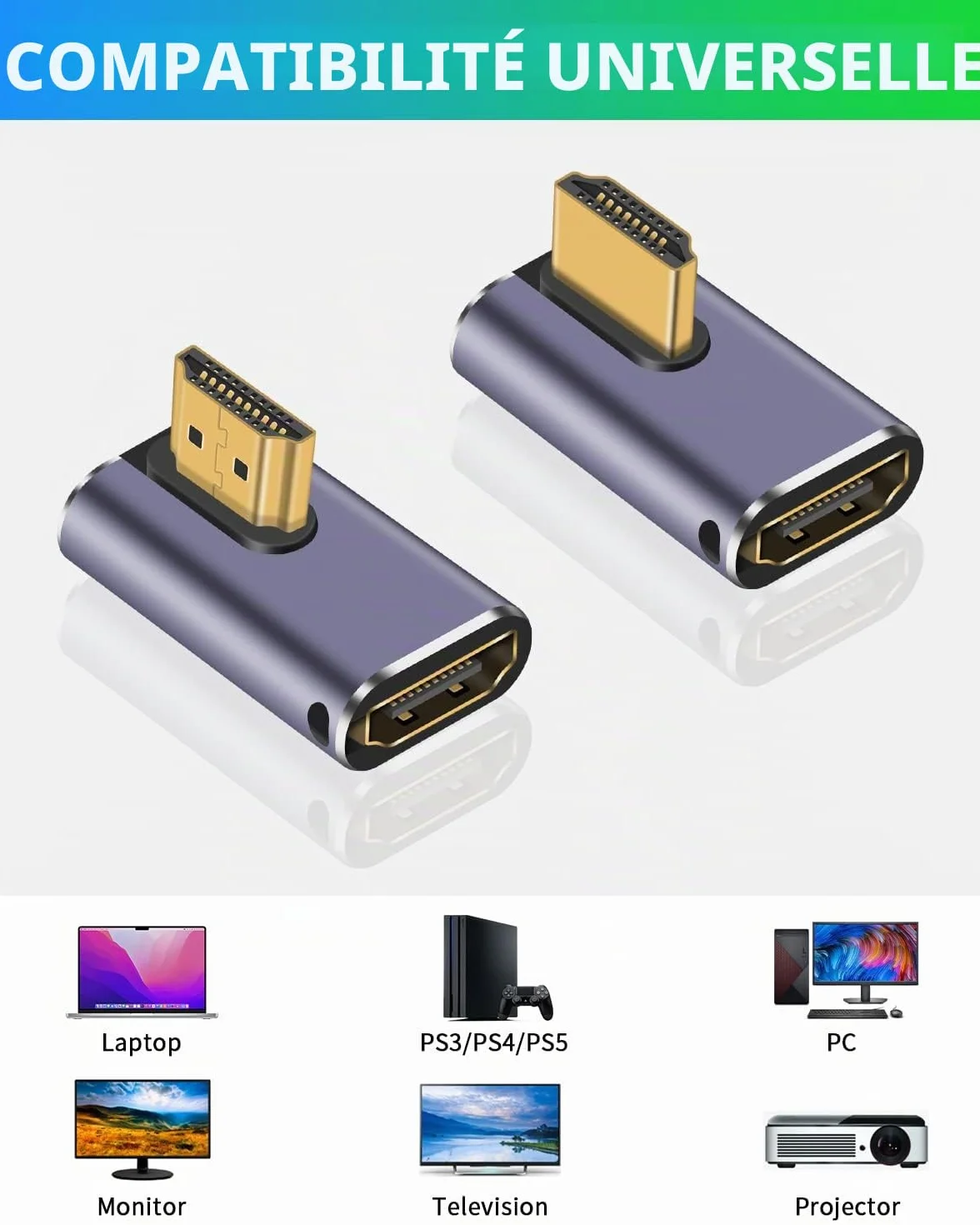 Duttek Adaptateur HDMI coudé 8K 90 degrés 48Gbps UHD 2.1 mâle vers femelle