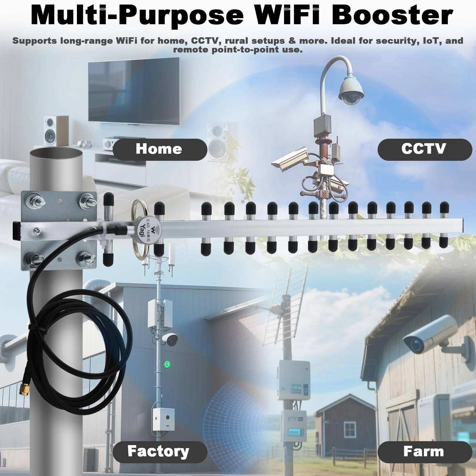 Yagi Antenne WiFi 2,4 GHz 25 dBi à gain élevé directionnelle avec connecteur RP-SMA et câble de 1,5 m, kit d'adaptateur de type RPSMA/SMA/N pour routeur, adaptateur USB, caméra de sécurité