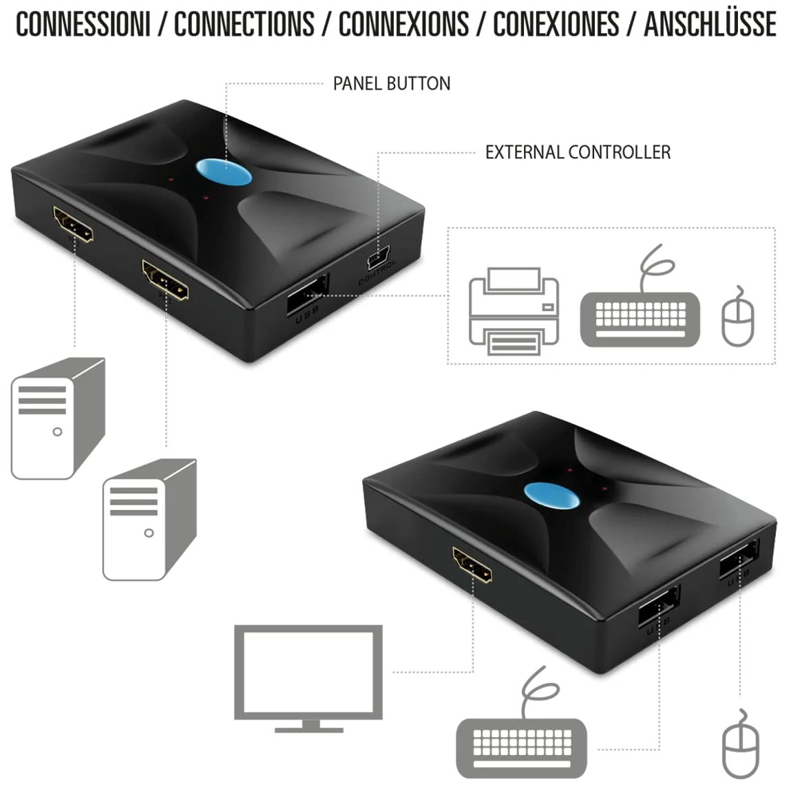Atlantis KVM HDMI Switch USB Deviateur KVM HDMI (Tastier, Souris, VGA) à 2 Ports Entrée/Sortie HDMI Prise en Charge de la Souris et du Clavier USB Interrupteur pour Changement de contrôle 3840 x