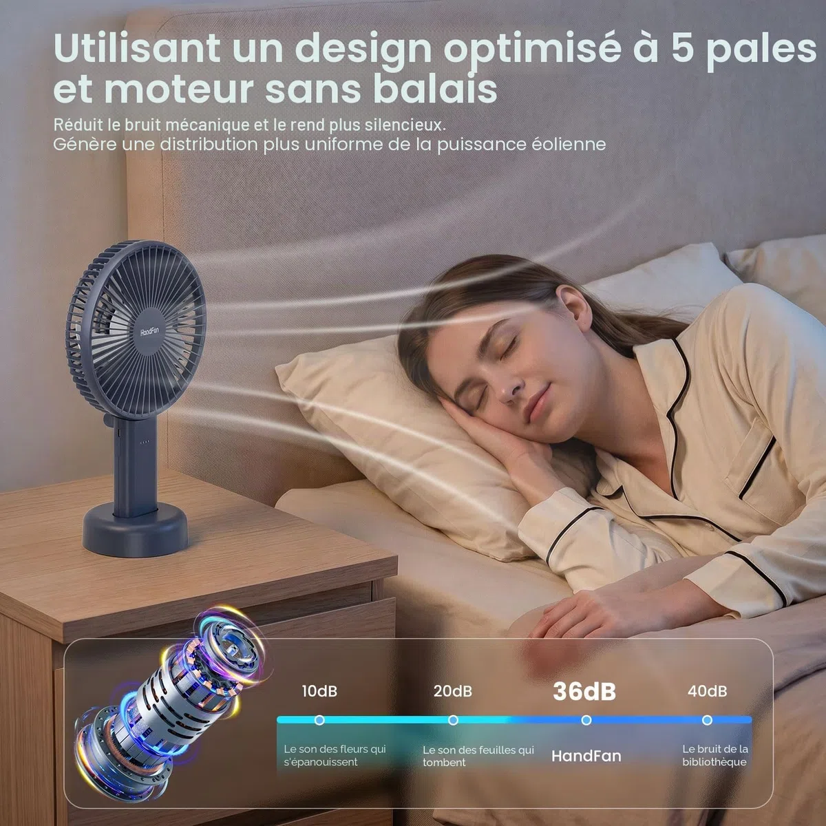HandFan Ventilateur portatif de 15,2 cm avec batterie de 4000 mAh, ventilateur personnel à 6 vitesses, flux d'air puissant, base amovible, temps de fonctionnement de 5 à 34 heures, pliable à 180° pour