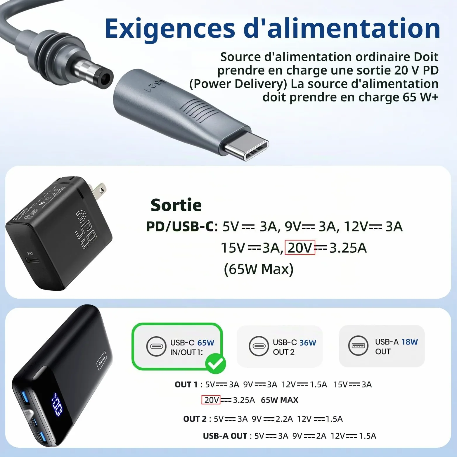 Starlink Mini câble d'alimentation 3 en 1 DC/RJ45 vers DC/RJ45 avec adaptateur DC vers USB C, rallonge étanche Starlink Mini cable d'alimentation
