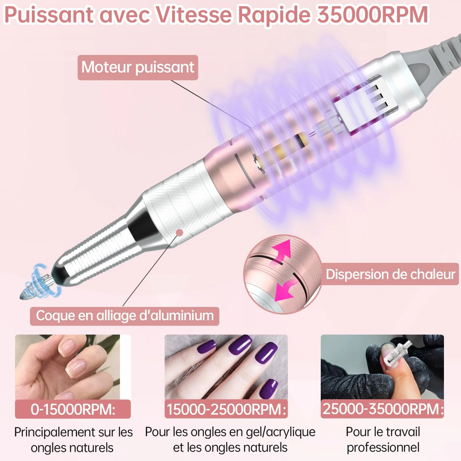 Ponceuse pour Ongles Professionnelle 35000 RPM Rechargeable avec Affichage LCD et 6 Embouts Ponçage