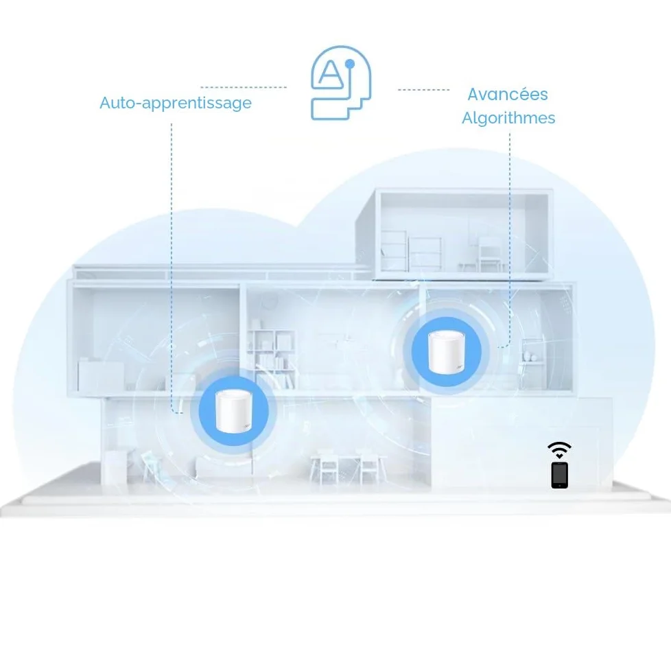TP-LINK Deco X10 V1 - Sistema WLAN - (3 router)