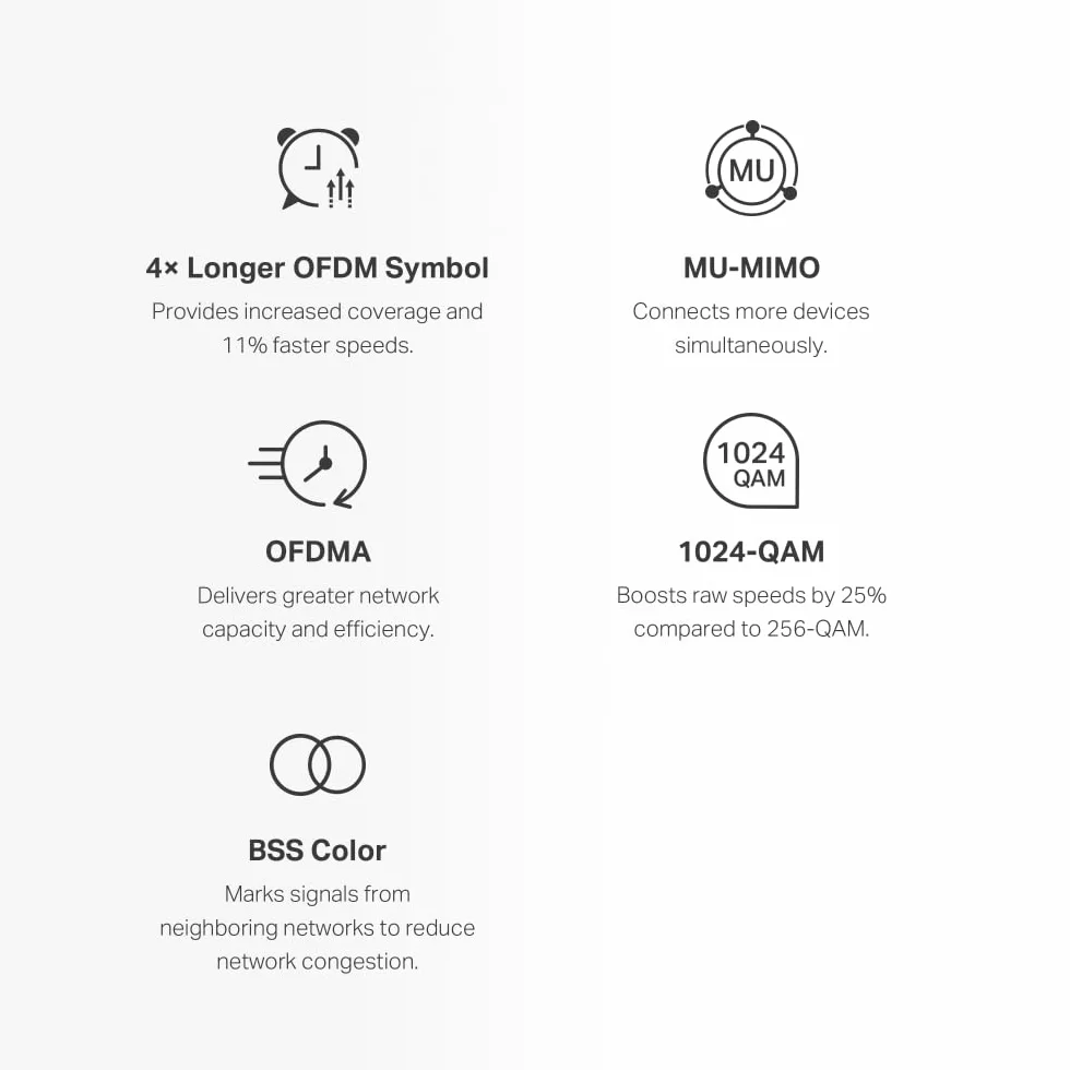 TP-Link Halo H1500X (3-Pack) Routeur WiFi 6 Mesh AX1500Mbps, Couverture 550 m², Bi-Bande