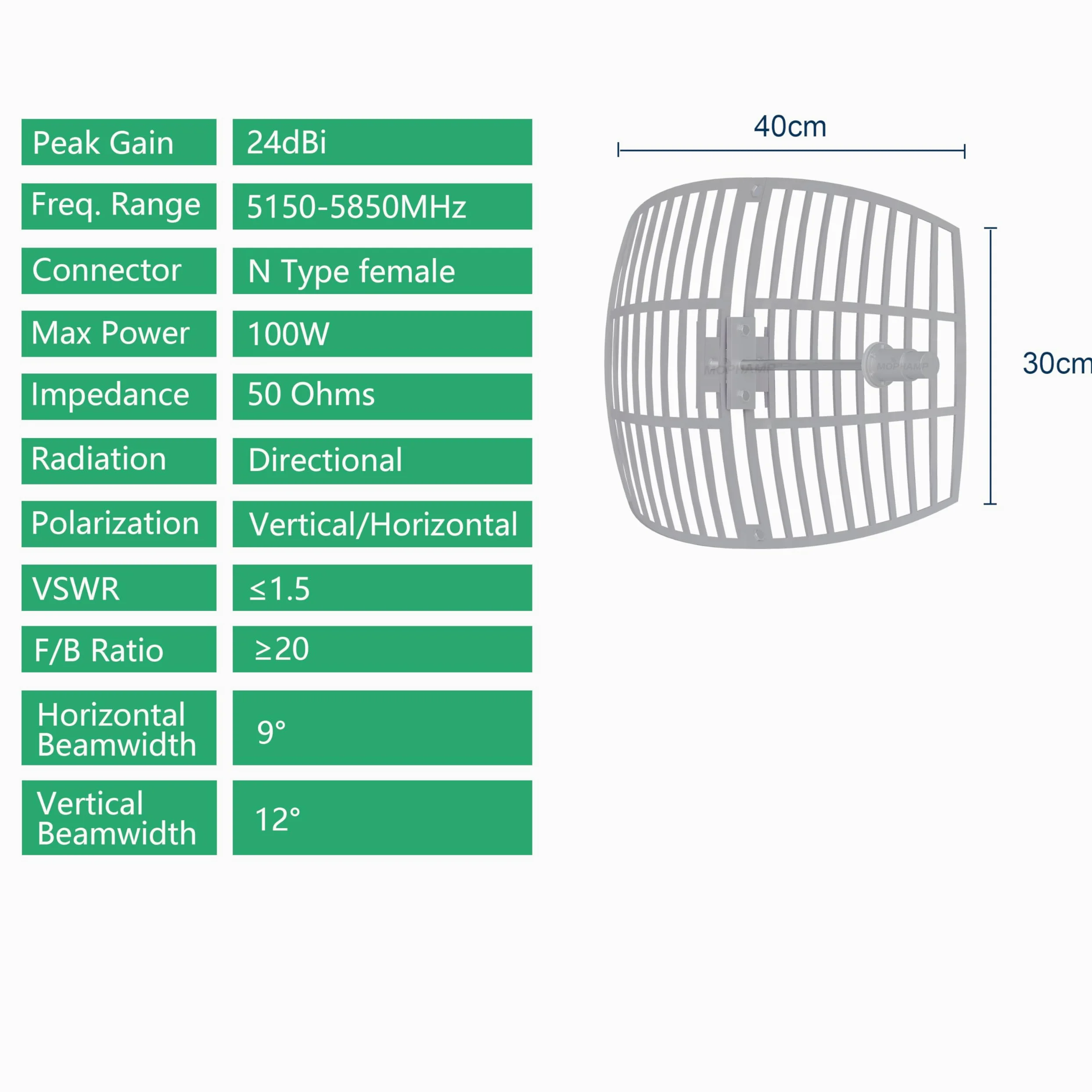 Antenne WiFi grillagée 5 GHz avec gain de 24 dBi – Réception Wi-Fi longue distance jusqu'à 10 km, résistante aux intempéries, avec câble basse perte de 10 m, compatible SMA et RP-SMA (5 GHz)