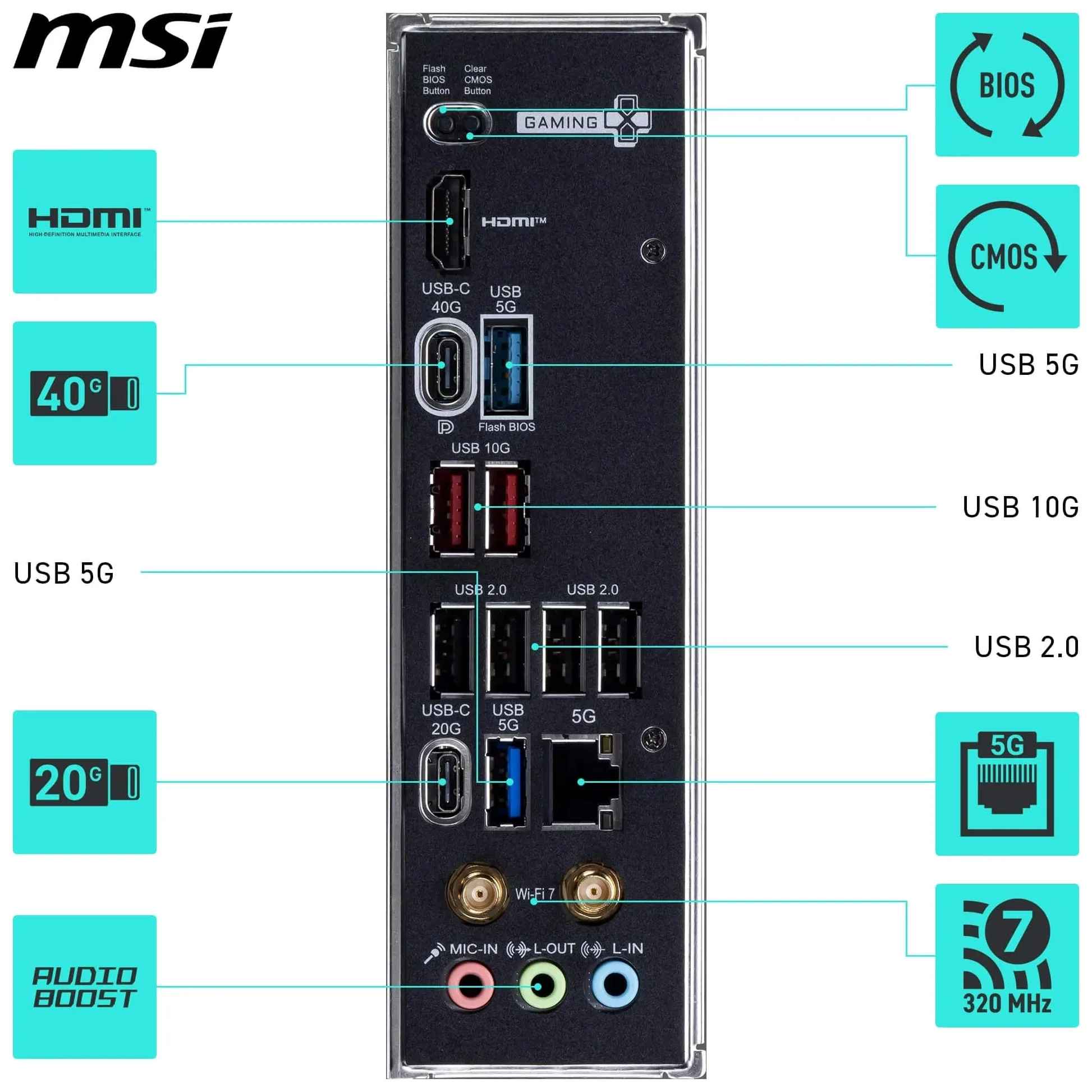 MSI X870E Gaming Plus Carte mère WiFi, ATX - Prend en charge les processeurs AMD Ryzen 9000/8000/7000, AM5-60A SPS VRM, DDR5 Memory Boost 8200+ MT/s (OC), PCIe 5.0 x16 & 4.0 x4, M.2 Gen5, Wi-Fi 7, 5G