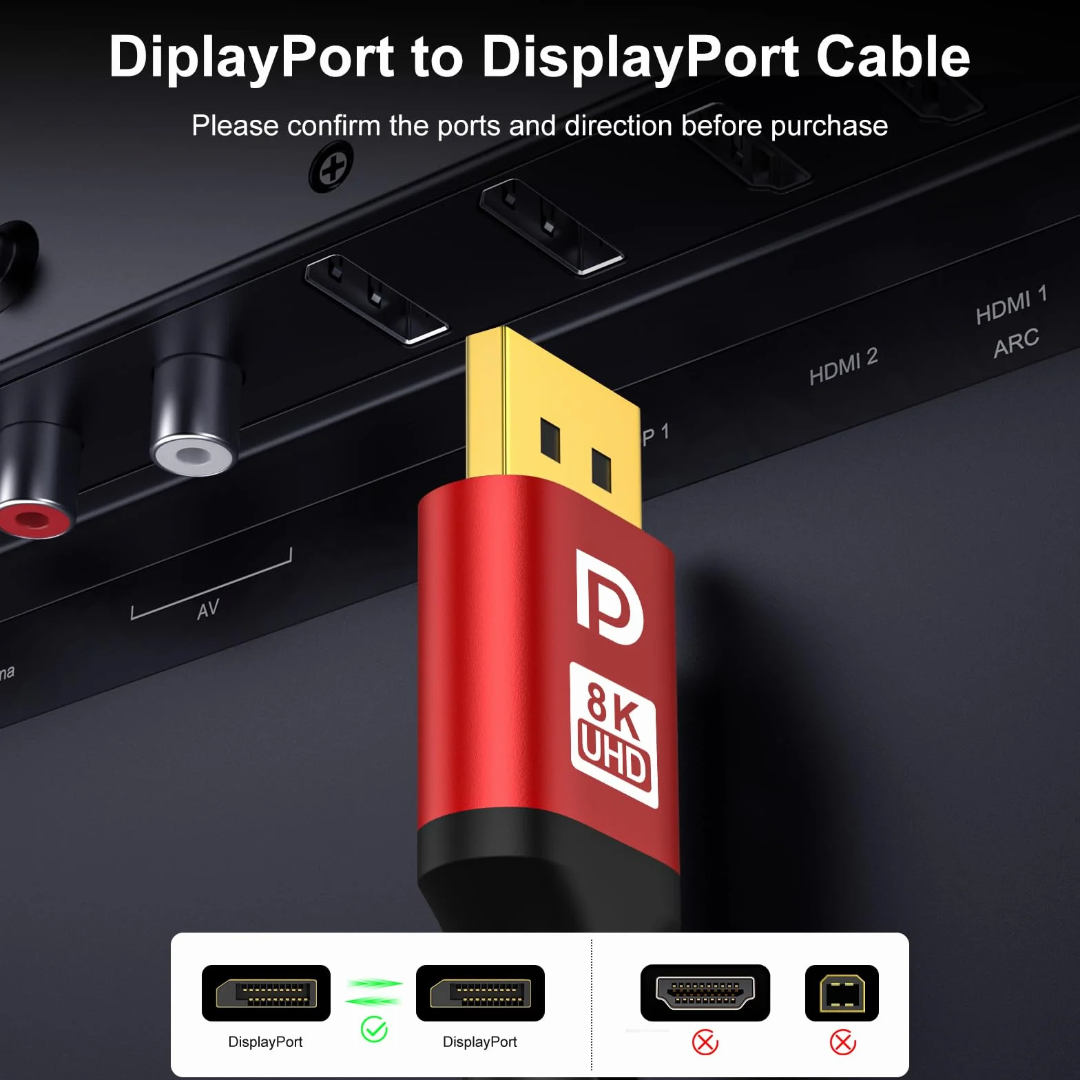 Câble DisplayPort 2.1 1m 16K 8K 4K@144Hz 40 Gbit/s pour Ordinateur Portable TV Gaming