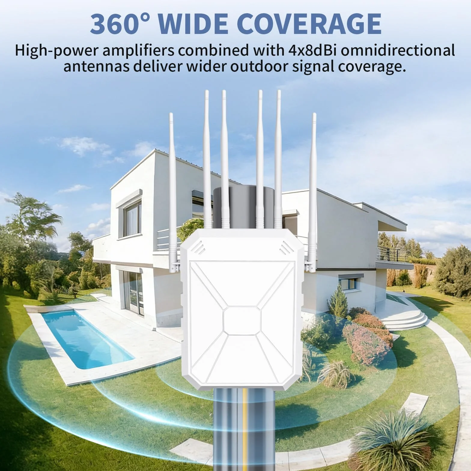 Répéteur WiFi 6 Extérieur AX1800 IP67 avec 6 Antennes 7dBi, Point d'Accès PoE Gigabit