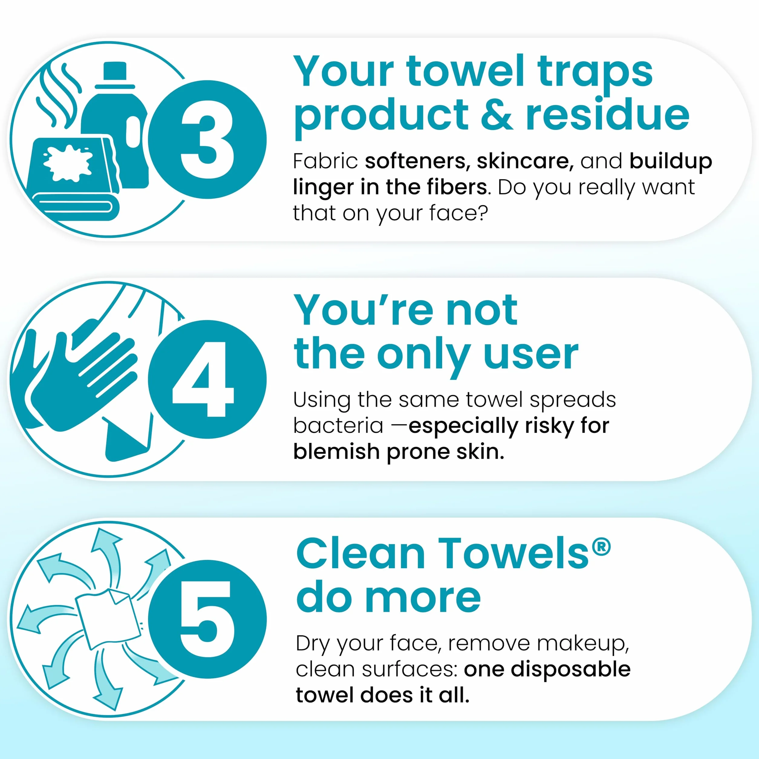 CLEAN SKIN CLUB Blemish Control Clean Towels XL lingettes exfoliantes visage 50 pièces