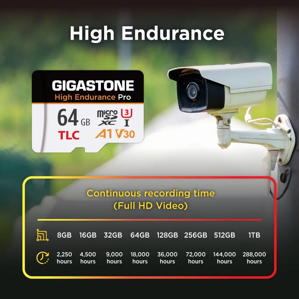 GIGASTONE Carte Micro SD 64 Go High Endurance Pro 95 Mo/s Dash Cam