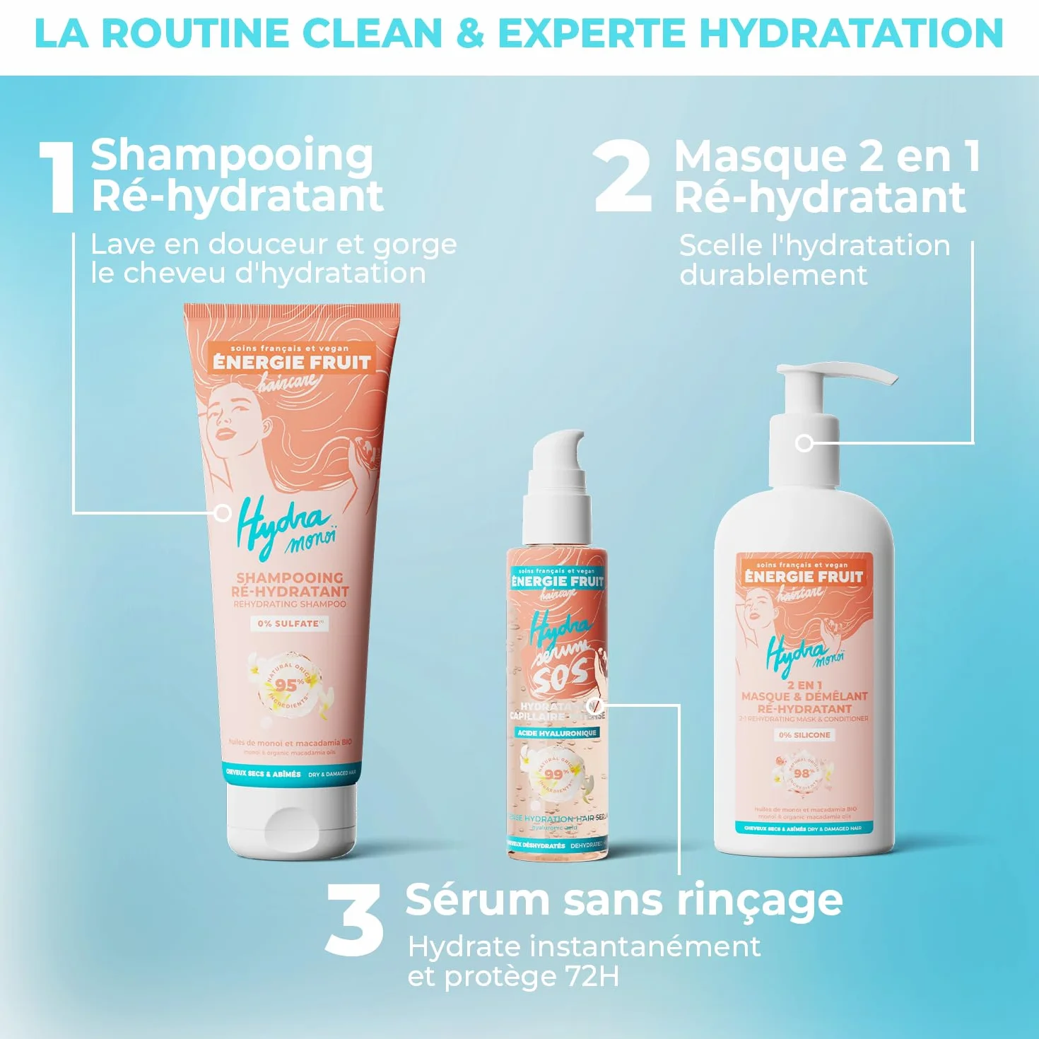 Shampoing sans Sulfate Monoï & Macadamia BIO Cheveux Secs Abimés Vegan 250 ml