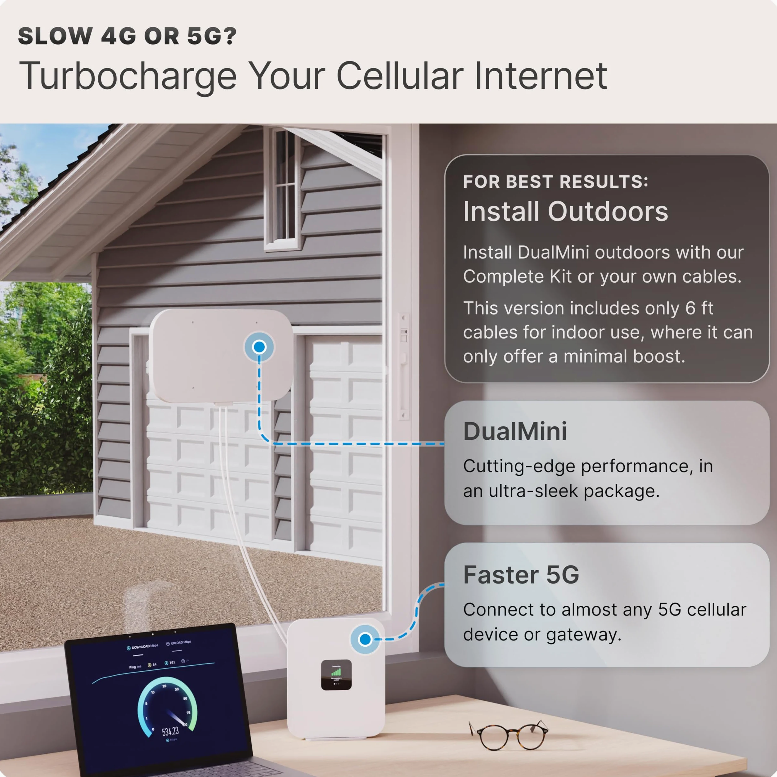 Waveform DualMini Antenne de fenêtre MIMO 2 x 2 profil bas | Routeurs omnidirectionnels 4G/5G et points d'accès | Pour Netgear M5 (MR5200) & M6 (MR6150 & MR6550), Orbi, Vodafone | Maisons et
