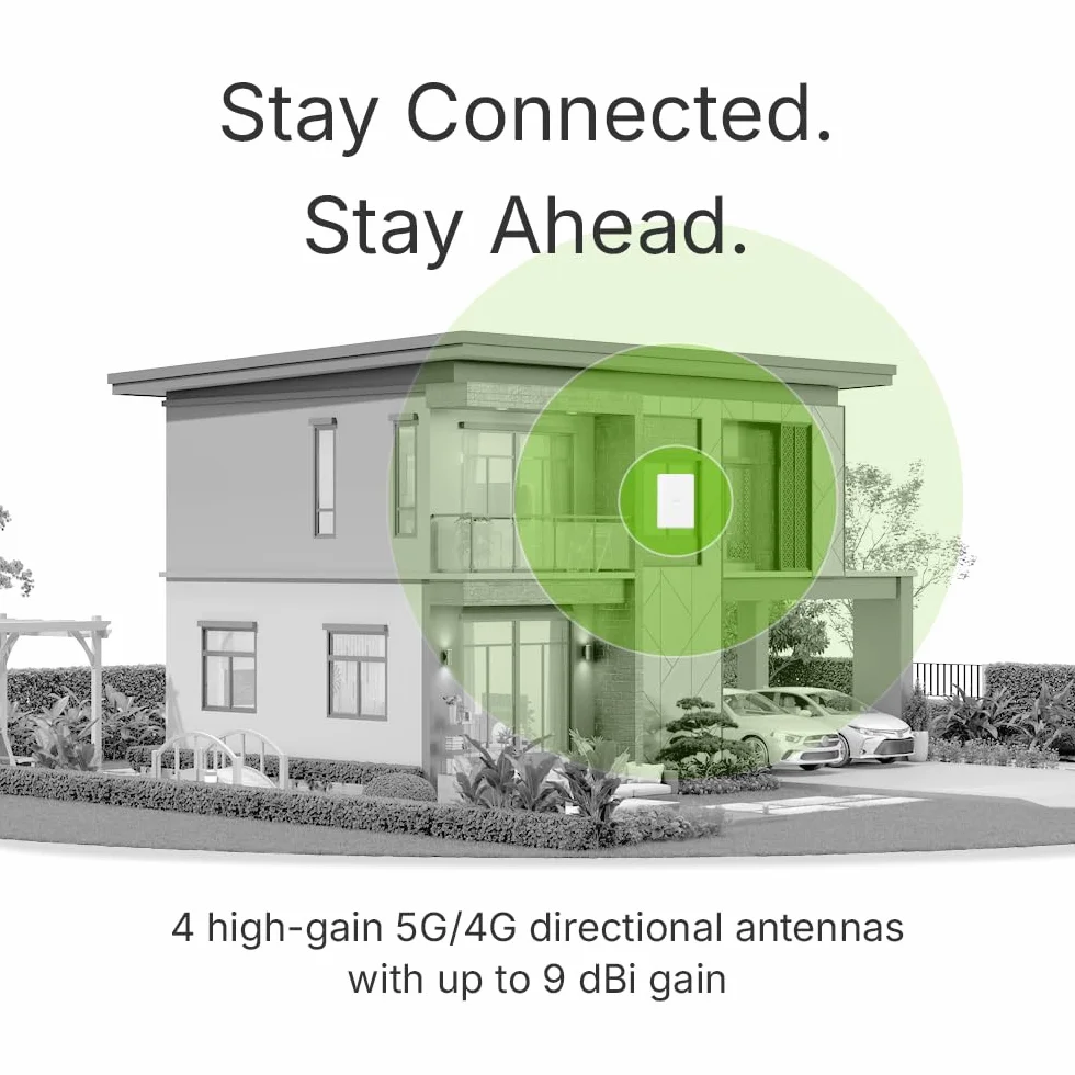 Zyxel FWA70, 5G Outdoor Router | 4 antennes directionnelles 5G/4G jusqu'à 9 dBi, application d'optimisation de signal, K.21 6KV résistante aux surtensions