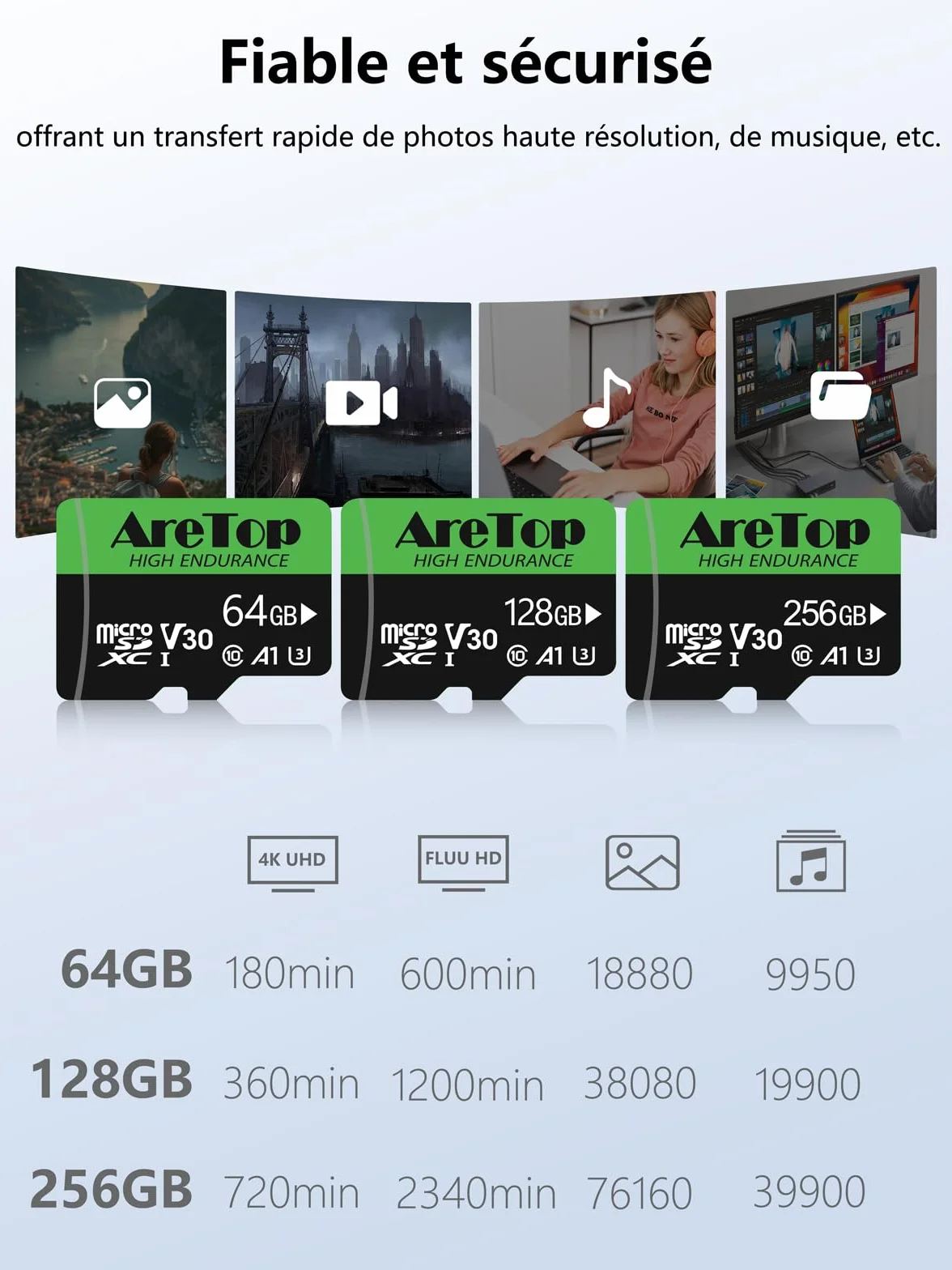 AreTop Carte Micro SD 64Go SDXC U3 V30 C10 A1 UHS-I Carte Mémoire avec Adaptateur
