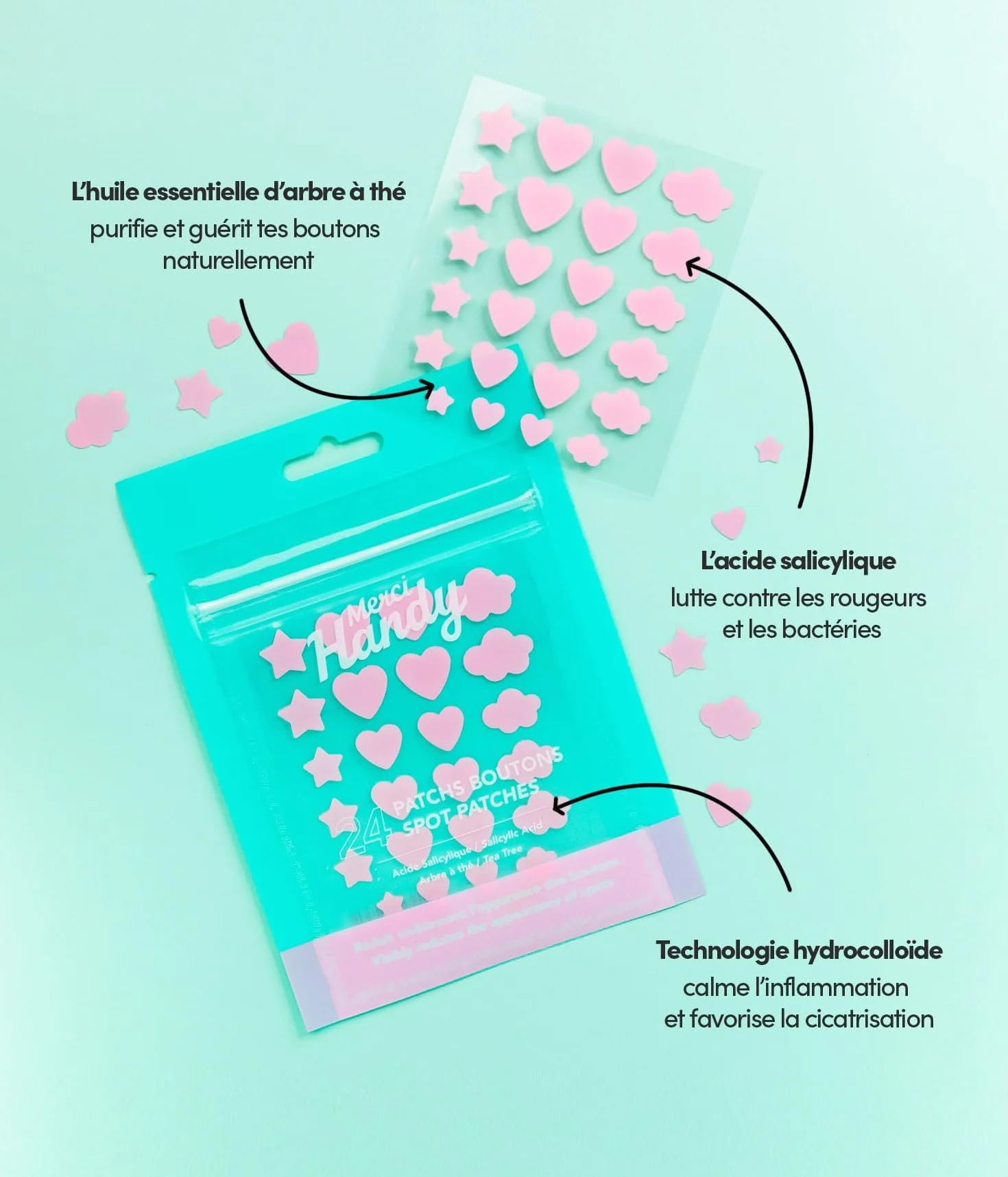 Merci Handy Patchs Boutons 24 Patchs Technologie Hydrocolloïde Acide Salicylique