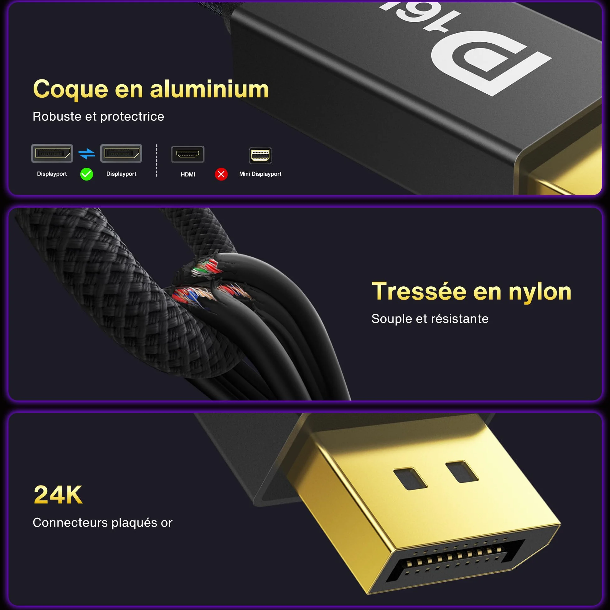 IVANKY Câble DisplayPort 2.1 80Gbps 16K 2M UHBR20