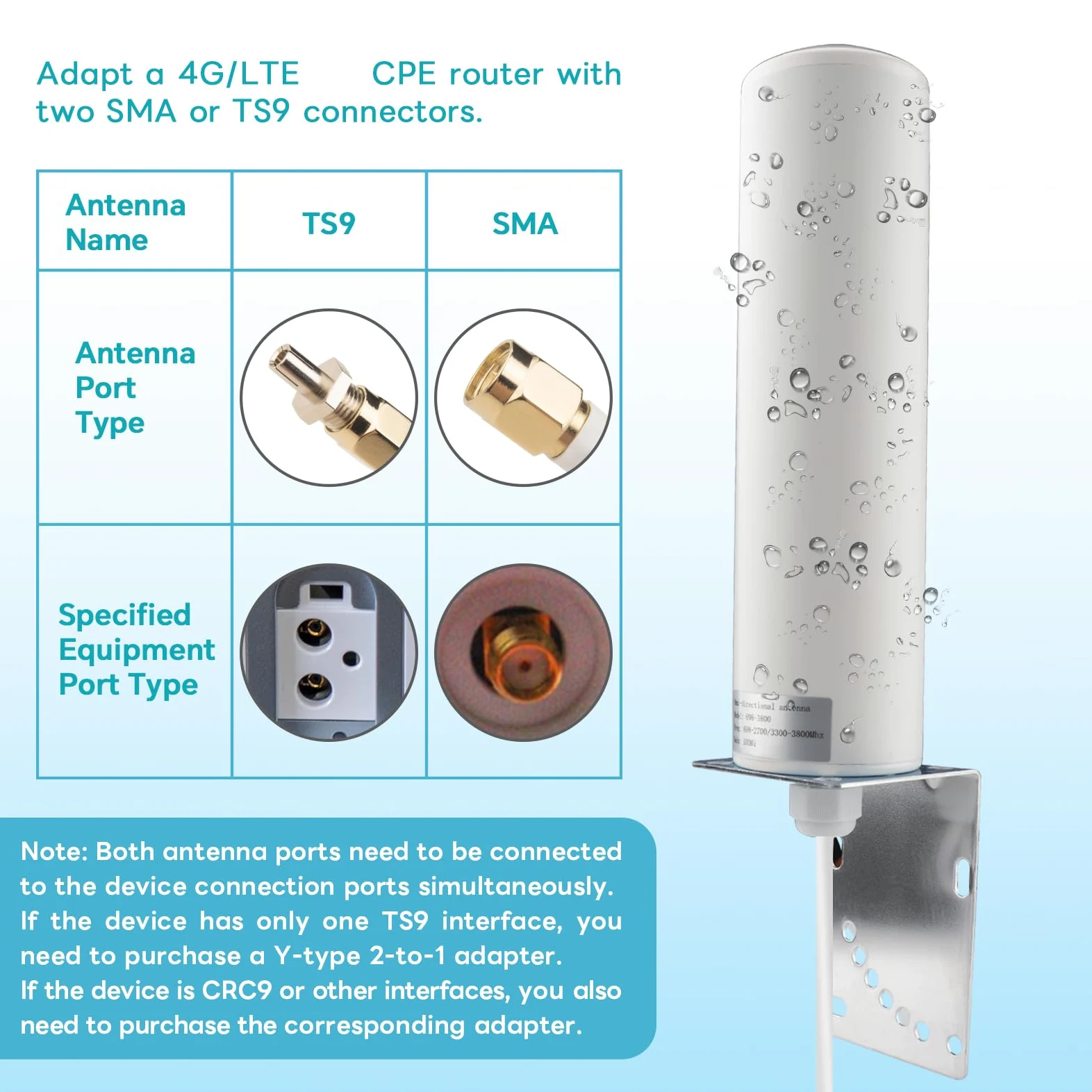 Antenne extérieure 4G 5G LTE 10dBi SMA TS9 Adaptateur 698-2700 3300-3800 MHz Antenne WiFi à gain élevé Extérieur Faible perte Double SMA mâle 5 m Câble RG58 4G LTE Routeur omnidirectionnel