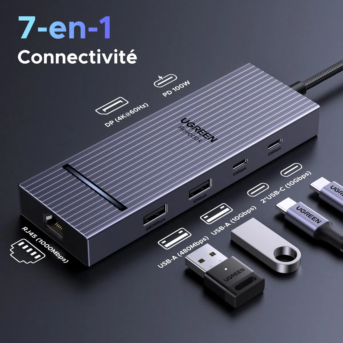 UGREEN Revodok Pro Hub USB C DisplayPort avec Câble DisplayPort 1.4 8K