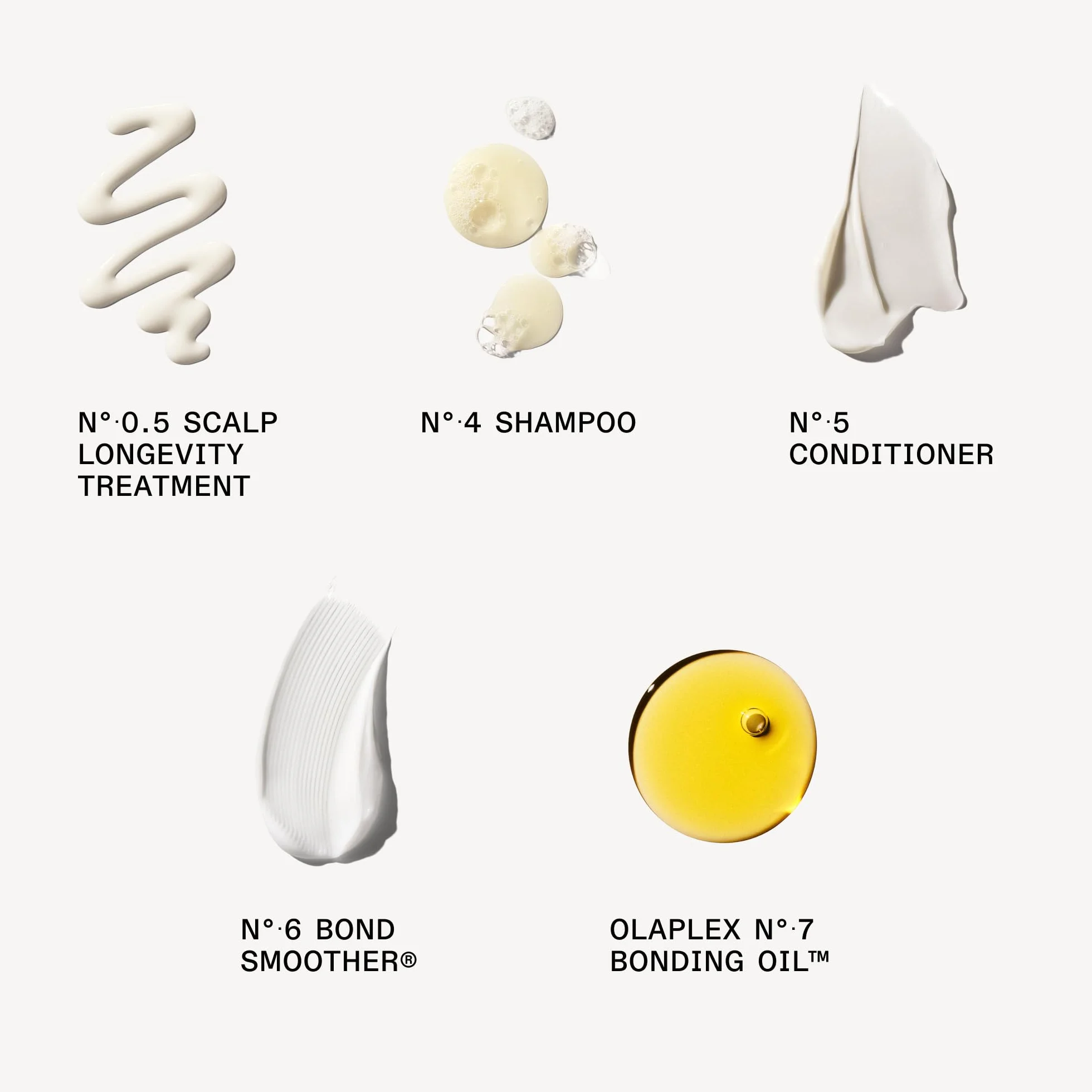 Olaplex Healthy Hair Discovery Set Nº. 4 5 0.5 6 7 Value Set