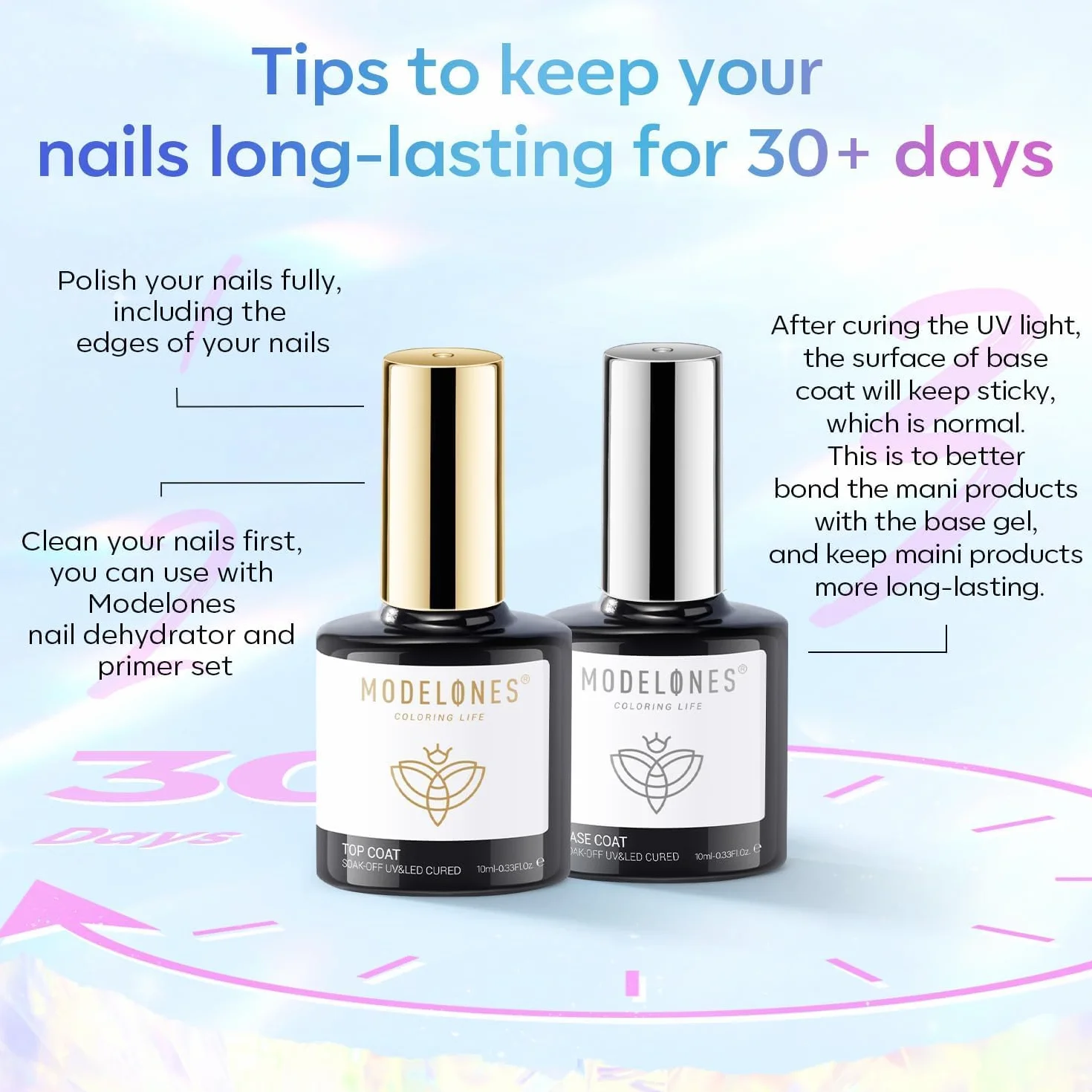 Modelones Top Coat Semi Permanent No Wipe Base et Top Coat Vernis Semi Permanent 10ML*2 Gel UV Manucure Kit