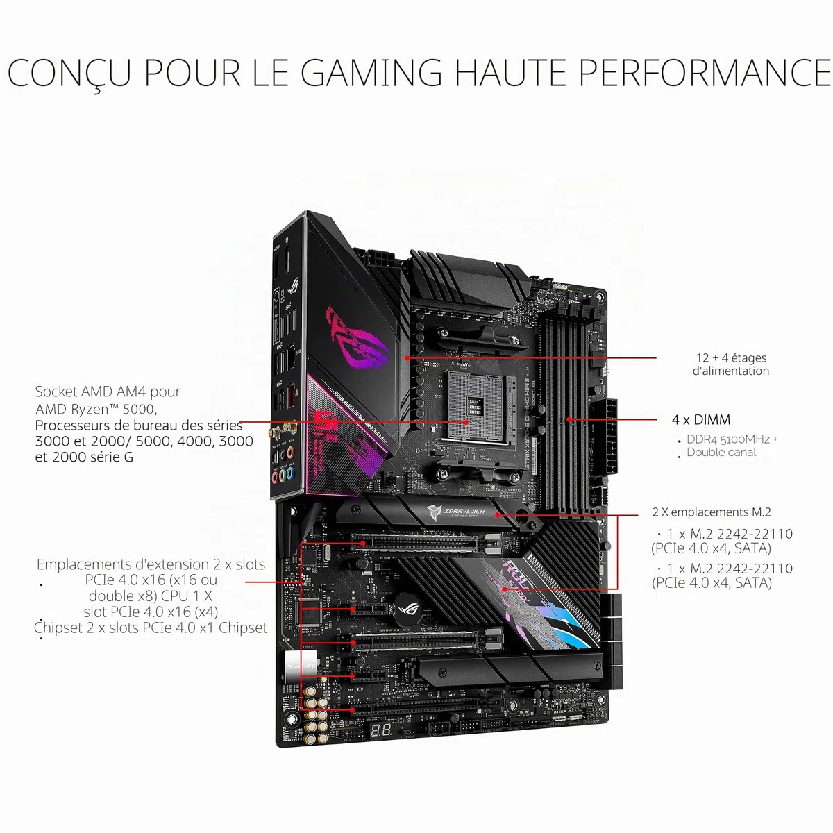 ASUS ROG Strix X570-E Gaming WiFi II AMD AM4 X570S ATX Gaming Carte mère (PCIe 4.0, dissipateur Thermique PCH Passif, 12 + 4 Niveaux d'alimentation, WiFi 6E, 2,5 Go LAN, USB 3.2 Gen 2 Type C et Aura