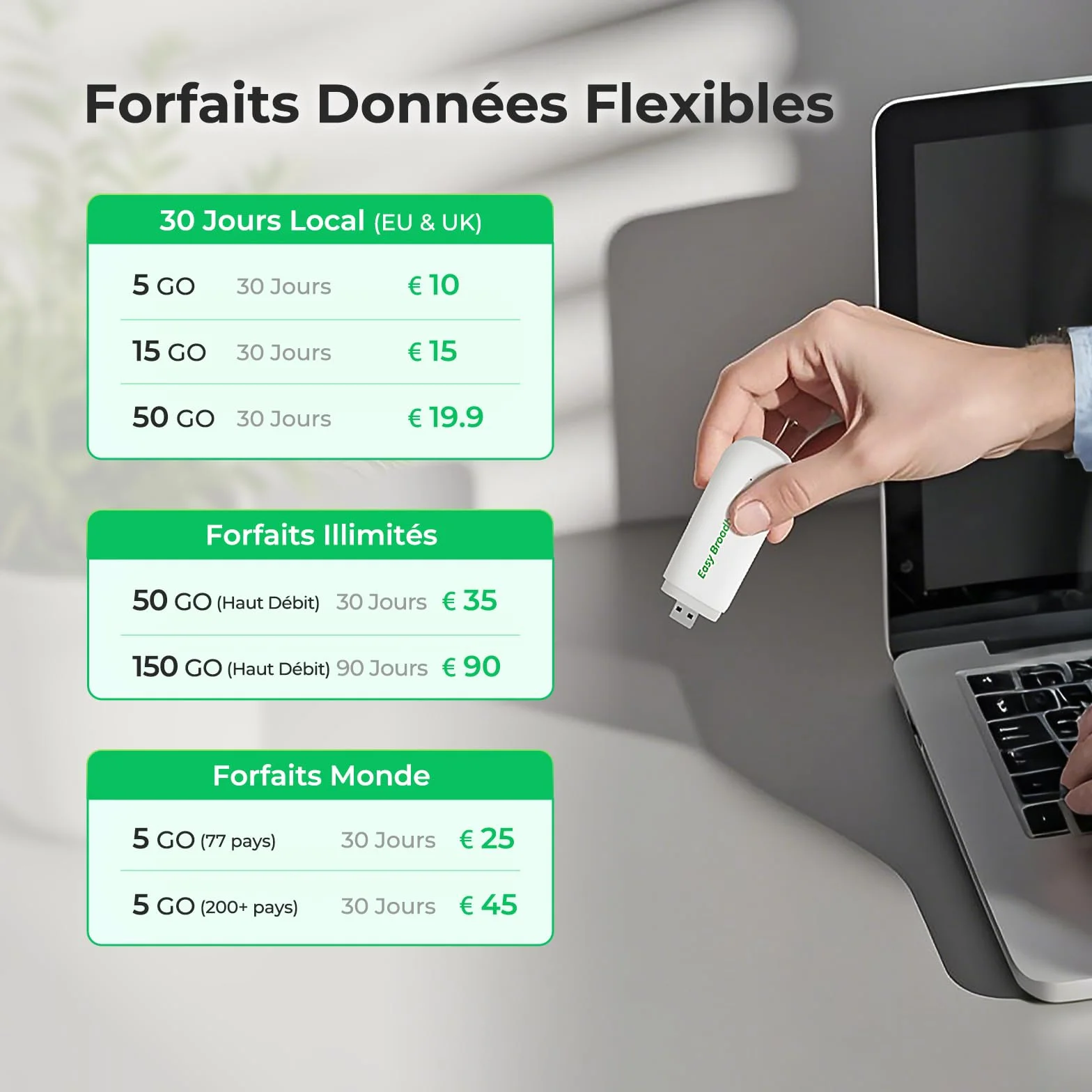 Clé USB EIOTCLUB 4G LTE avec Wi-Fi 6 – Point d'accès Mobile pour Ordinateur Portable/PC