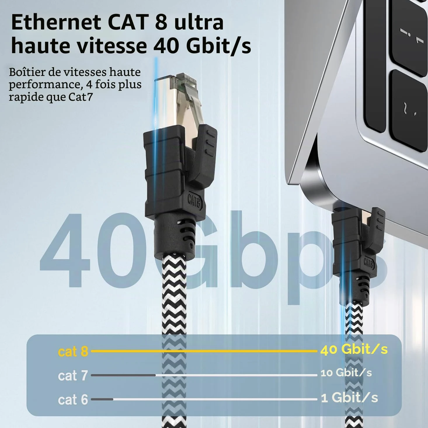 Cat 8 Câble Ethernet,30M Nylon 40Gbps 2000MHz Câble Ethernet Haute Vitesse, Cordon de Brassage S/FTP Avec Connecteur Rj45 Nickelé Pour Ps5 / Ordinateur Portable/Routeur/Jeux/Modem