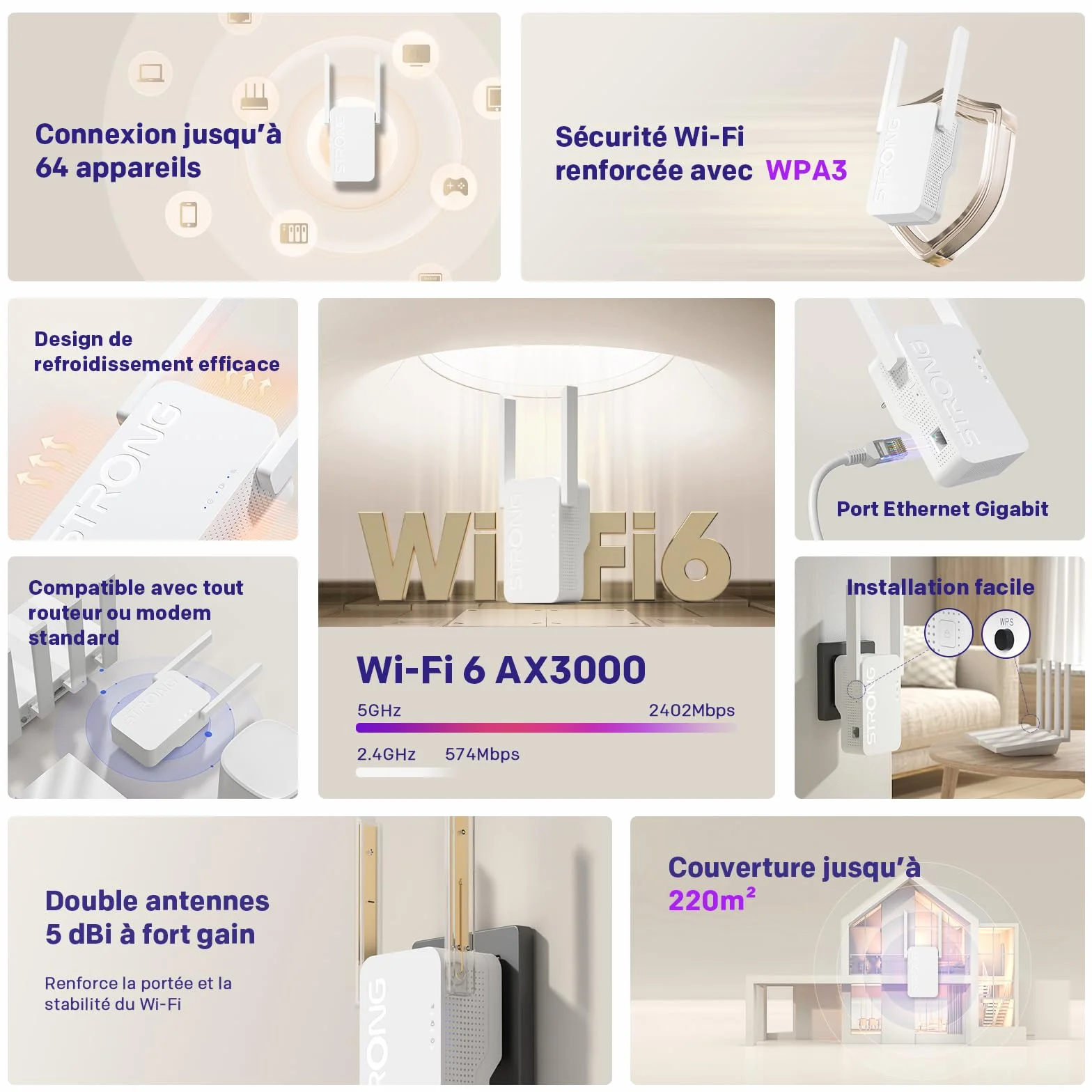 Répéteur WiFi AX3000 WiFi 6 Prise Murale Dual Band Antennes Externes WPS Point d'accès