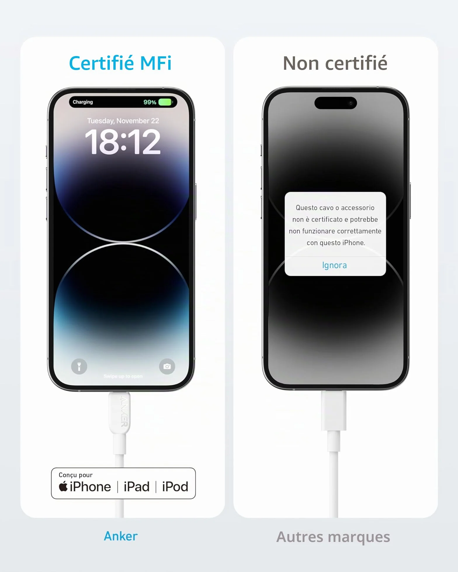 Anker câble USB-C vers Lightning MFi charge rapide iPhone 14 Plus 14 Pro Max 13 12 11 X XS XR