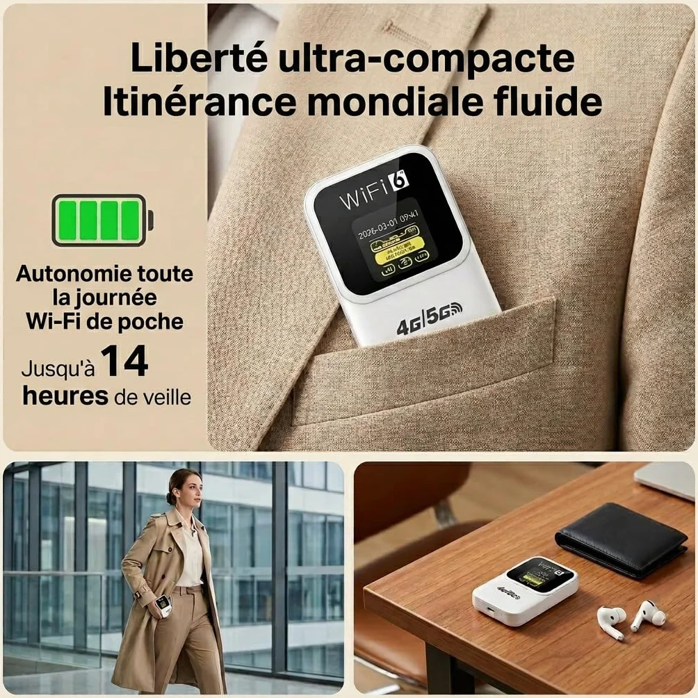 Routeur 5G Portable, SIM Libre, Écran LCD Date, 3000mAh, 32 Appareils | WPA3 sécurisé,Internet nomade 300Mbps WiFi 6,32 appareils,Écran LCD,14h autonomie,USB-C,camping-car,télétravail