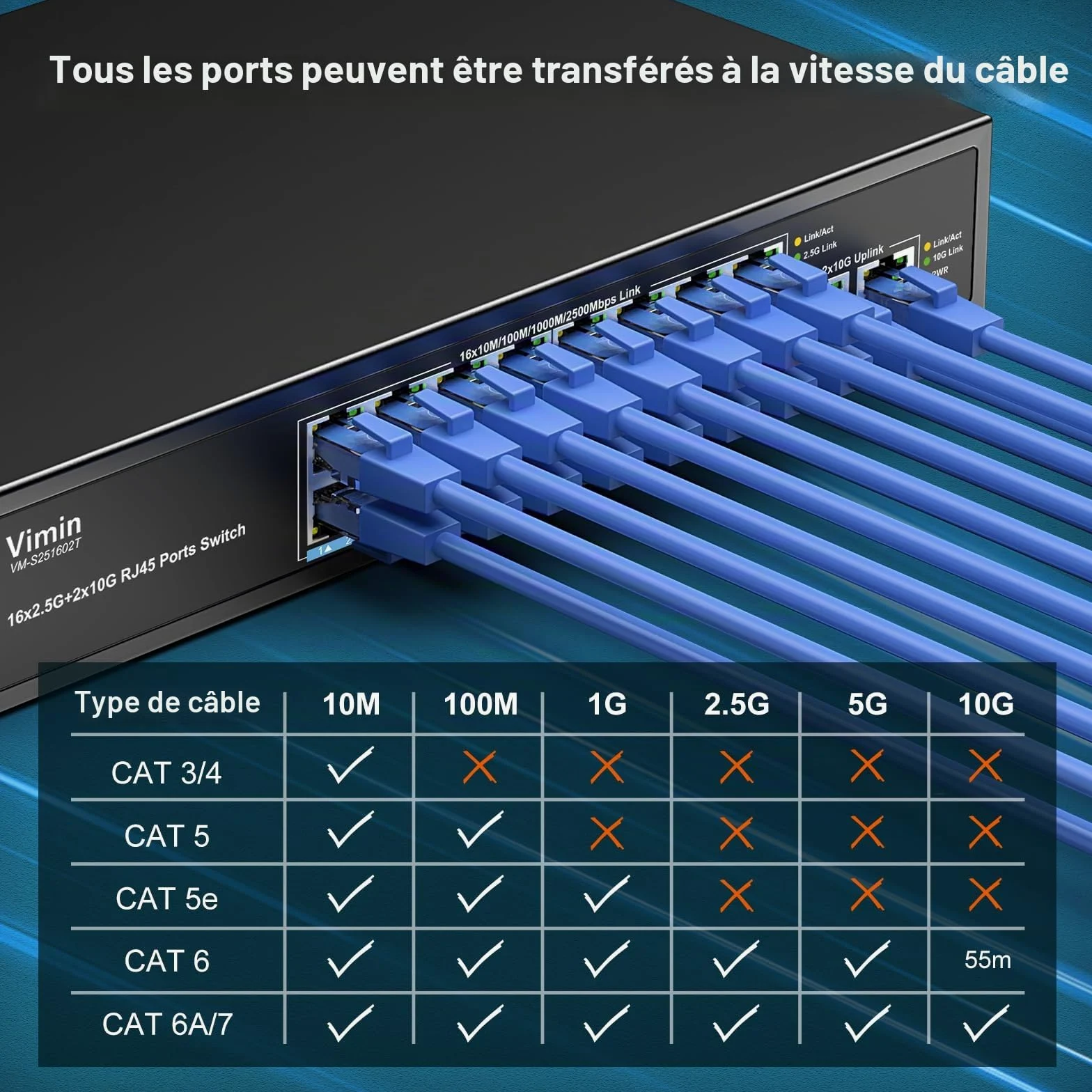 Switch Ethernet 16 Ports 2,5G + 2 Port 10GBASE-T, Vimin 16X 2,5G+2 Ports RJ45 10Gb Switch Non Géré, 2.5G Switch Capacité 120Gbit/s, Commutateur 2,5G/10G Réseau de Bureau/Mural pour NAS, PC, AP