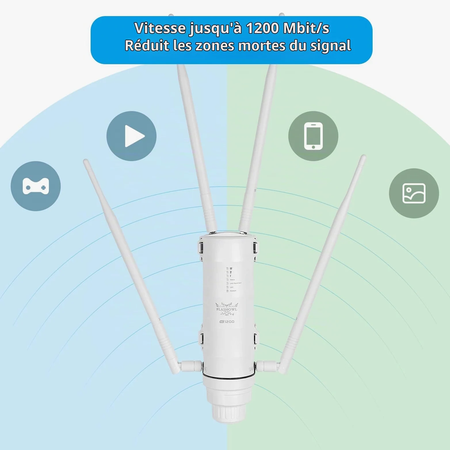 Répéteur WiFi Extérieur AC1200 Borne WiFi PoE IP65 Longue Portée | Amplificateur WiFi puissant Double bande 2.4GHz 5GHz 4 antennes Point d’accès pour caméra extérieure jardin garage