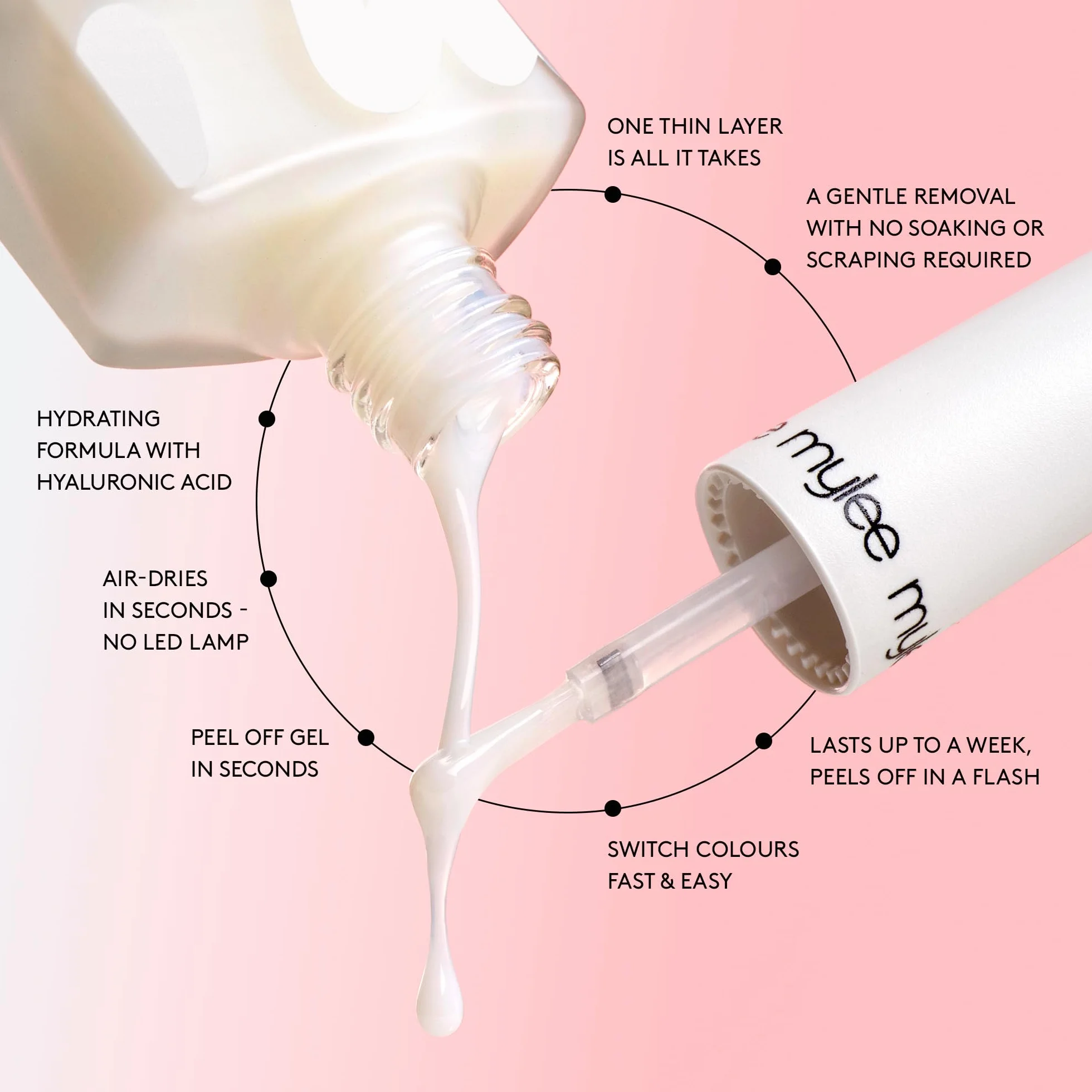 Mylee Base Coat Peel Off 10ml – Retrait Facile, Sans Acétone, Séchage Rapide, Vegan, Cruelty-Free, Idéal Paillettes Gel Nail Art, Protège Ongles Naturels, Formule Pro