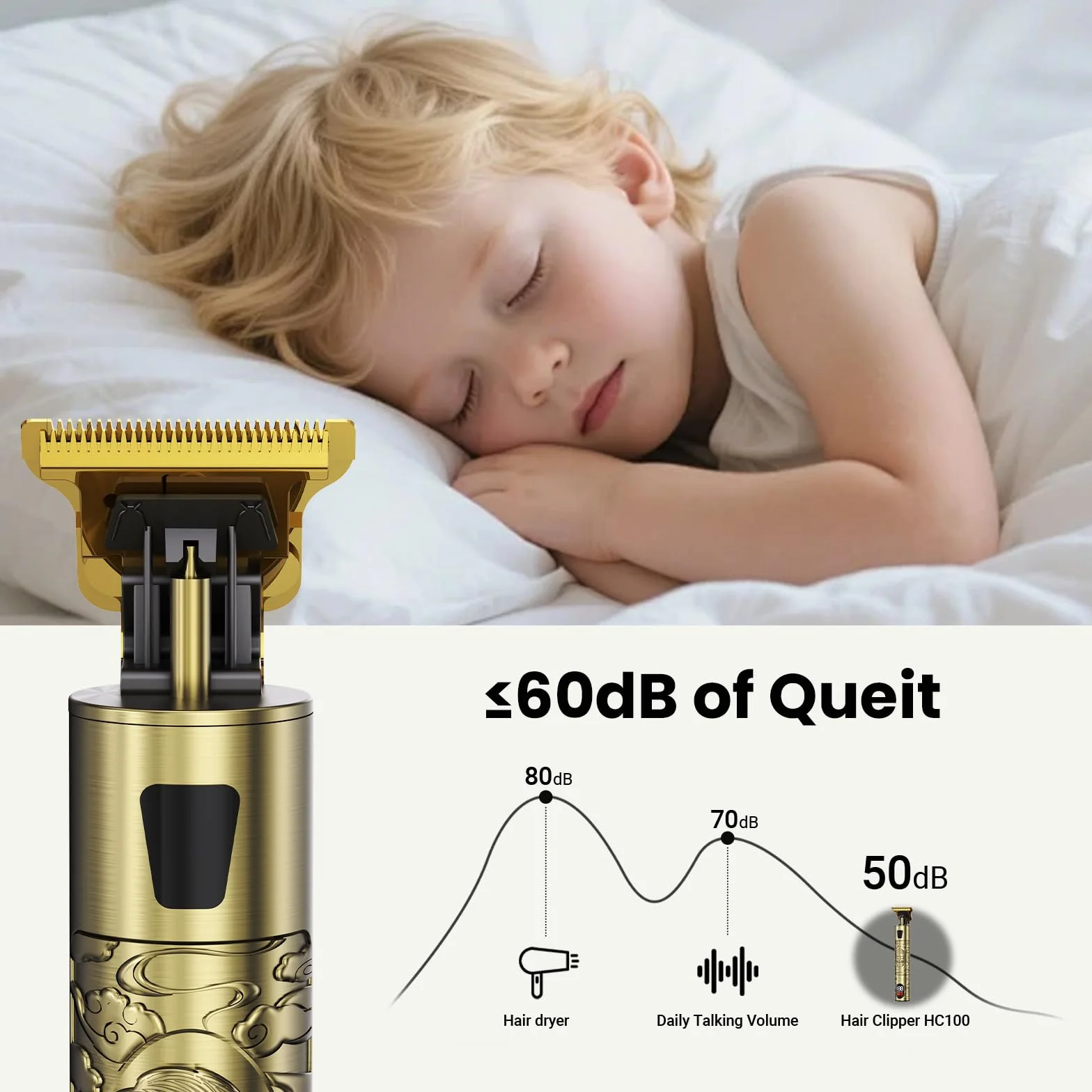 Yineel HC100 Tondeuse Barbe Homme, Rasoir Electriques Hommes, Charge Rapide Type-C, Lame en T, Écran LCD