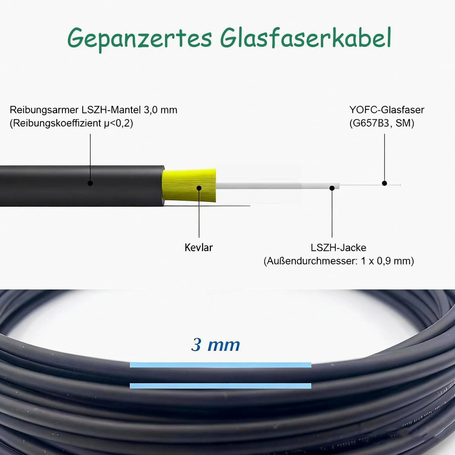 Câble de fibre optique monomode SC/APC vers LC/APC 150 m 3,0 mm G657B3 OS2 Simplex, LSZH, noir, faible amortissement, câble de raccordement FTTH pour routeur et ONT, 150 mètres