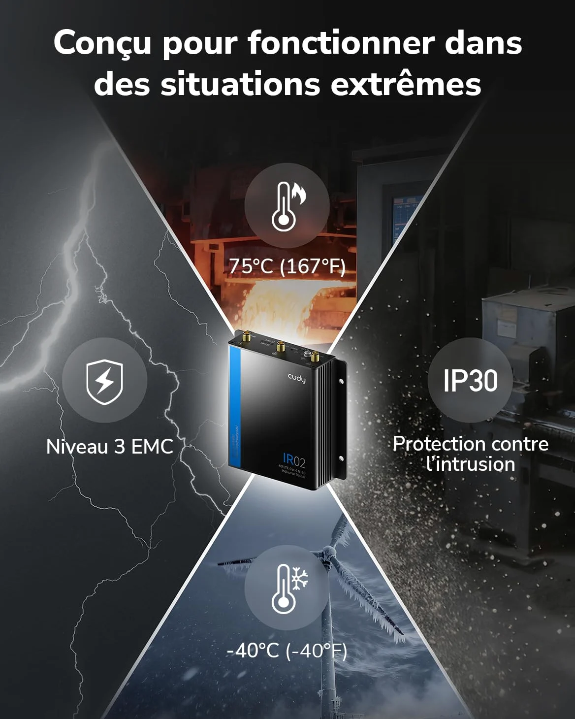 Cudy Routeur Wi-FI Industriel 4G LTE Cat 4 N150, RS232/485, E/S, IR02 | Boîtier métallique IP30 avec une plage de température de fonctionnement comprise entre -40 et 75 °C et une protection CEM de
