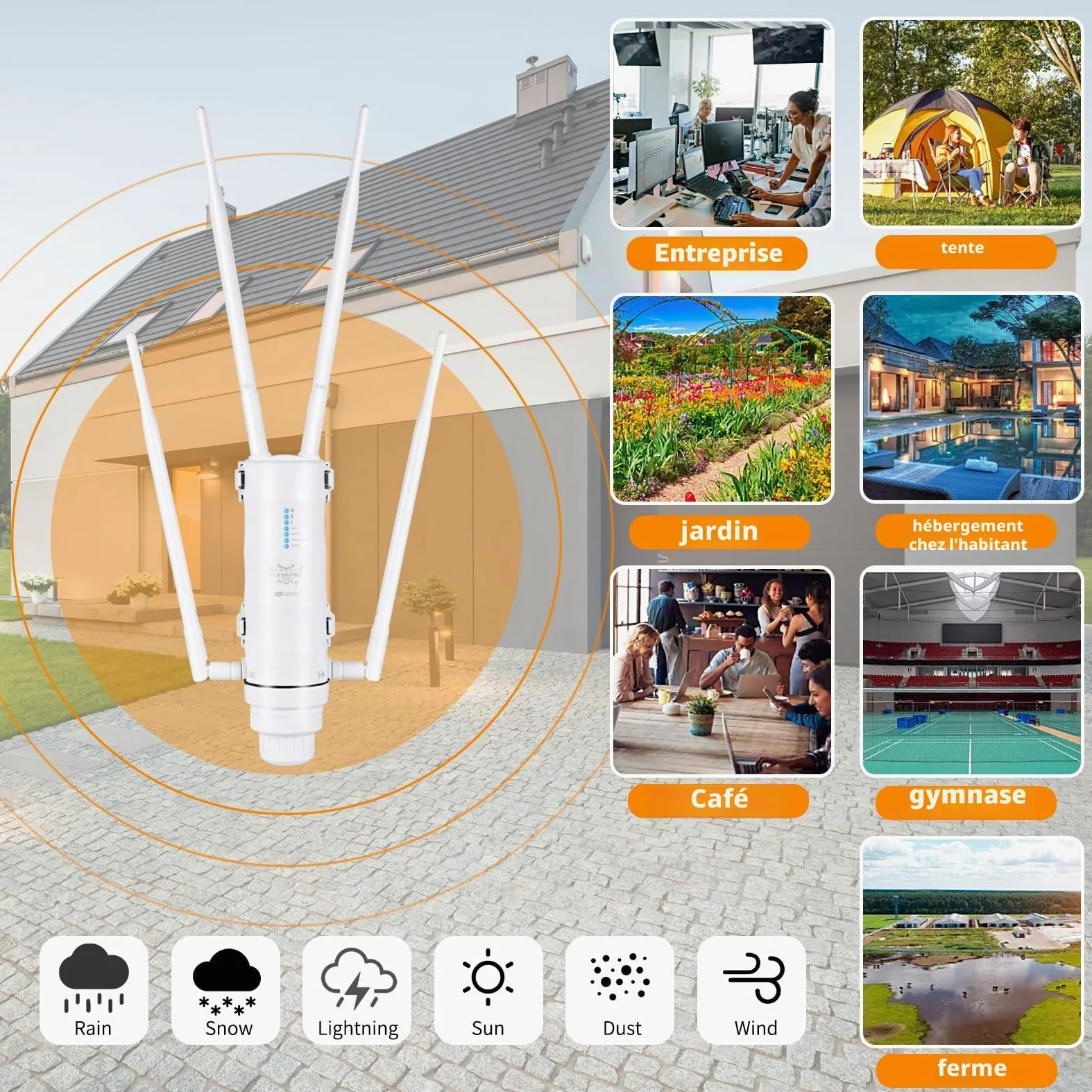 Répéteur WiFi Extérieur AC1200 Antenne WiFi Longue Portée IP65 PoE | Amplificateur WiFi Extérieur puissant Double bande 2.4GHz 5GHz Point d’accès sans fil pour caméra jardin garage terrasse