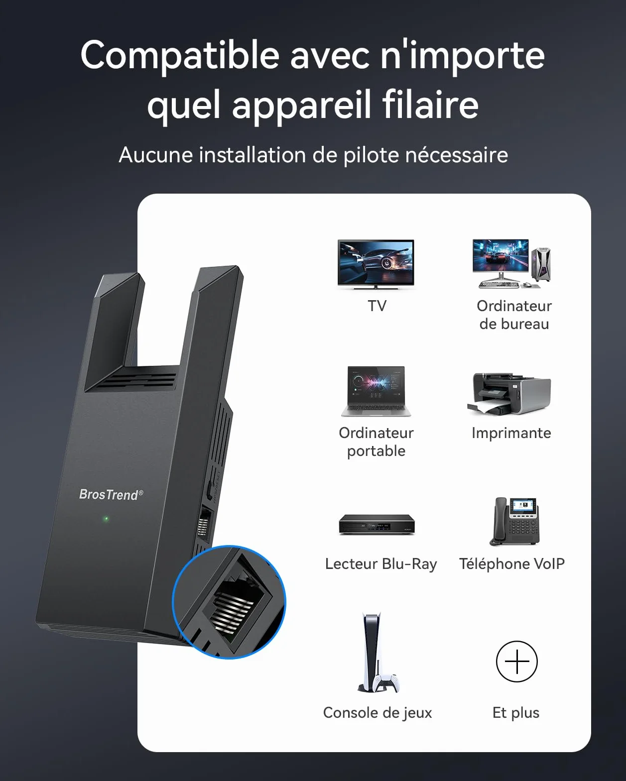 BrosTrend AC1200 Adaptateur WiFi Ethernet avec Port LAN Gigabit, Pont WiFi Bi-Bande 2.4GHz & 5GHz, Antenne Wi-Fi vers RJ45