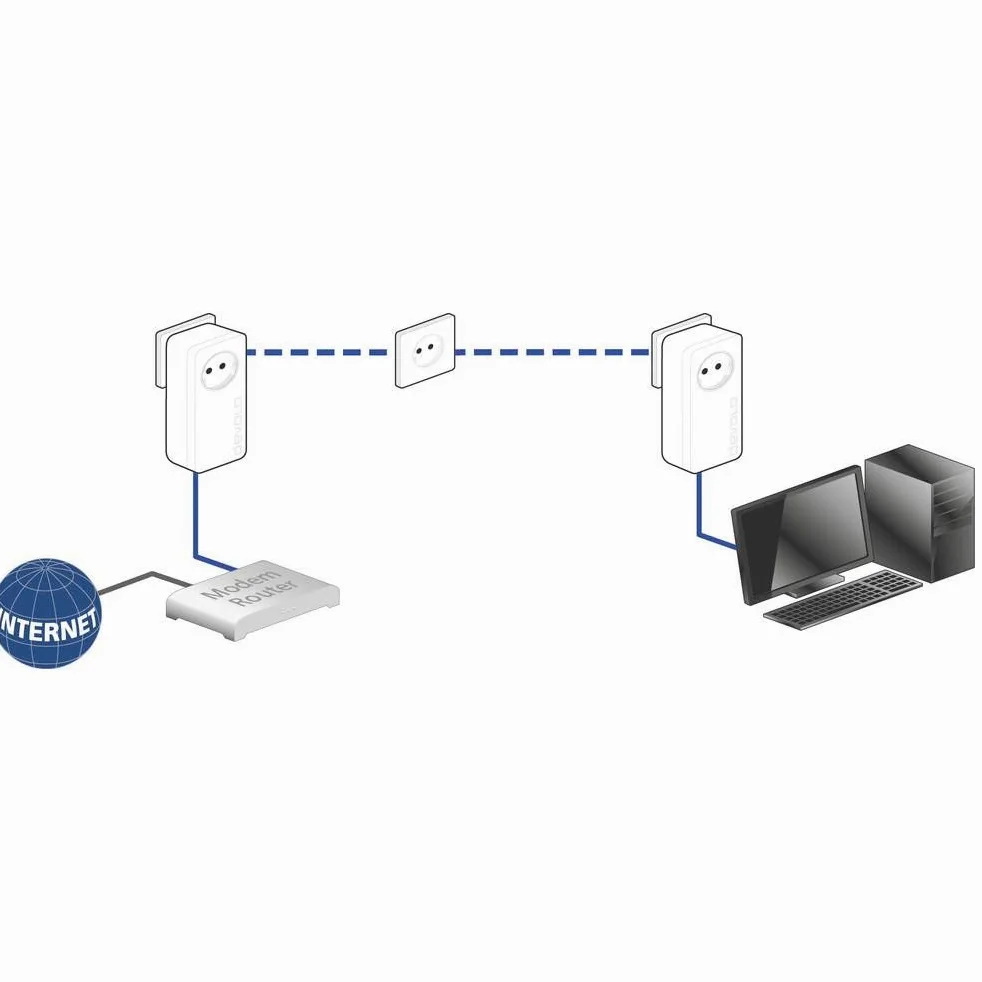 devolo dLAN 1200+ Powerline (réseau 1200 Mbit/s Via la Prise, 1 Port LAN, 1 Adaptateur Powerline, Prise intégrée, Adaptateur réseau PLC) Blanc.